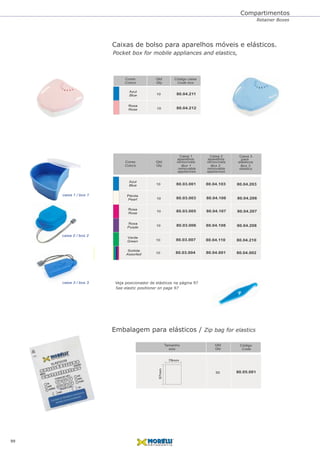 Compartimentos
Retainer Boxes
99
Cores
Colors
Qtd
Qty
Código caixa
Code box
Azul
Blue
Rosa
Rose
80.04.211
80.04.212
10
10
Caixas de bolso para aparelhos móveis e elásticos.
Pocket box for mobile appliances and elastics,
caixa 1 / box 1
caixa 3 / box 3
Cores
Colors
Qtd
Qty
aparelhos
removable removable
appliances appliances
elastics
aparelhos para
removíveis removíveis elásticos
Caixa 1
Box 1 Box 2 Box 3
Caixa 2 Caixa 3
Azul
Blue
Rosa
Rose
Pérola
Pearl
80.04.20380.04.10380.03.001
80.04.20680.04.10680.03.003
80.04.20780.04.10780.03.005
10
10
10
Roxa
Purple
Sortida
Assorted
Verde
Green
80.04.20880.04.10880.03.006
80.04.210
80.04.002
80.04.110
80.04.00180.03.004
10
10
10
80.03.007
Código
Code
Qtd
Qty
Tamanho
size
Embalagem para elásticos / Zip bag for elastics
78mm
97mm
50 80.05.001
Veja posicionador de elásticos na página 97
See elastic positioner on page 97
caixa 2 / box 2
 