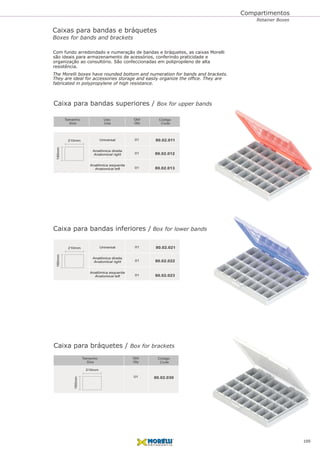 Caixa para bandas inferiores / Box for lower bands
01
01
01
80.02.021
80.02.022
80.02.023
210mm
160mm
Universal
Anatômica direita
Anatomical right
Anatômica esquerda
Anatomical left
Caixa para bandas superiores / Box for upper bands
01
01
80.02.012
80.02.013
210mm
160mm
Anatômica direita
Anatomical right
Anatômica esquerda
Anatomical left
01
Código
Code
Qtd
Qty
Tamanho
Size
Uso
Use
80.02.011Universal
Com fundo arredondado e numeração de bandas e bráquetes, as caixas Morelli
são ideais para armazenamento de acessórios, conferindo praticidade e
The Morelli boxes have rounded bottom and numeration for bands and brackets.
They are ideal for accessories storage and easily organize the office. They are
Caixas para bandas e bráquetes
organização ao consultório. São confeccionadas em polipropileno de alta
resistência.
fabricated in polypropylene of high resistance.
Caixa para bráquetes / Box for brackets
Código
Code
Qtd
Qty
Tamanho
Size
210mm
160mm
01 80.02.030
Compartimentos
Retainer Boxes
100
Boxes for bands and brackets
 