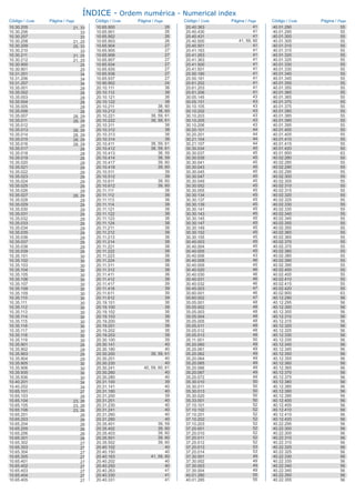 Código / Code Código / Code Código / Code Código / CodePágina / Page Página / Page Página / Page Página / Page
10.30.205
10.30.206
10.30.207
10.30.208
10.30.209
10.30.210
10.30.211
10.30.212
10.30.900
10.30.901
10.31.201
10.31.206
10.31.207
10.35.001
10.35.002
10.35.003
10.35.004
10.35.005
10.35.006
10.35.007
10.35.011
10.35.012
10.35.013
10.35.014
10.35.015
10.35.016
10.35.017
10.35.018
10.35.019
10.35.020
10.35.021
10.35.022
10.35.023
10.35.024
10.35.025
10.35.026
10.35.027
10.35.028
10.35.029
10.35.030
10.35.031
10.35.032
10.35.033
10.35.034
10.35.035
10.35.036
10.35.037
10.35.038
10.35.039
10.35.101
10.35.102
10.35.103
10.35.104
10.35.105
10.35.106
10.35.107
10.35.108
10.35.109
10.35.110
10.35.111
10.35.112
10.35.113
10.35.114
10.35.115
10.35.116
10.35.117
10.35.118
10.35.119
10.35.901
10.35.902
10.35.903
10.35.904
10.35.905
10.35.906
10.35.935
10.35.936
10.40.201
10.40.202
10.65.101
10.65.103
10.65.104
10.65.105
10.65.106
10.65.201
10.65.203
10.65.204
10.65.205
10.65.206
10.65.301
10.65.302
10.65.303
10.65.304
10.65.305
10.65.401
10.65.402
10.65.403
10.65.404
10.65.405
10.65.900
10.65.901
10.65.902
10.65.903
10.65.904
10.65.905
10.65.906
10.65.907
10.65.934
10.65.935
10.65.936
10.65.937
10.90.902
20.10.111
20.10.112
20.10.121
20.10.122
20.10.211
20.10.212
20.10.221
20.10.222
20.10.311
20.10.312
20.10.313
20.10.314
20.10.411
20.10.412
20.10.413
20.10.414
20.10.417
20.10.418
20.10.511
20.10.512
20.10.611
20.10.612
20.11.111
20.11.112
20.11.113
20.11.114
20.11.121
20.11.122
20.11.123
20.11.124
20.11.211
20.11.212
20.11.213
20.11.214
20.11.221
20.11.222
20.11.223
20.11.224
20.11.311
20.11.312
20.11.411
20.11.412
20.11.417
20.11.418
20.11.611
20.11.612
20.19.101
20.19.100
20.19.102
20.19.103
20.19.200
20.19.201
20.19.202
20.19.203
20.30.100
20.30.141
20.30.180
20.30.200
20.30.201
20.30.230
20.30.241
20.30.260
20.30.280
20.31.100
20.31.141
20.31.180
20.31.200
20.31.201
20.31.230
20.31.241
20.31.260
20.31.280
20.35.401
20.35.402
20.35.403
20.35.501
20.35.502
20.40.102
20.40.150
20.40.163
20.40.202
20.40.250
20.40.263
20.40.330
20.40.331
20.40.363
20.40.430
20.40.431
20.40.500
20.40.501
20.41.163
20.41.263
20.41.363
20.41.500
20.41.501
20.50.180
20.50.181
20.61.202
20.61.203
20.61.206
30.05.145
30.05.151
30.10.105
30.10.202
30.10.203
30.10.205
30.10.206
30.20.101
30.20.201
30.21.104
30.21.107
30.30.034
30.30.037
30.30.039
30.30.041
30.30.043
30.30.045
30.30.047
30.30.049
30.30.052
30.30.055
30.30.134
30.30.137
30.30.139
30.30.141
30.30.143
30.30.145
30.30.147
30.30.149
30.30.152
30.30.155
30.40.003
30.40.004
30.40.005
30.40.006
30.40.008
30.40.009
30.40.020
30.40.030
30.40.031
30.40.032
30.45.003
30.60.001
30.60.002
35.05.001
35.05.002
35.05.003
35.05.004
35.05.005
35.05.011
35.05.012
35.05.013
35.11.001
35.20.060
35.20.061
35.20.062
35.20.064
35.20.065
35.20.066
35.20.067
35.20.072
35.30.010
35.30.011
35.30.013
35.30.020
35.33.001
37.10.101
37.10.102
37.10.201
37.10.202
37.10.203
37.20.001
37.20.010
37.20.011
37.20.012
37.20.013
37.20.014
37.30.001
37.30.002
37.30.003
37.30.004
40.01.280
40.01.285
40.01.290
40.01.295
40.01.300
40.01.305
40.01.310
40.01.315
40.01.320
40.01.325
40.01.330
40.01.335
40.01.340
40.01.345
40.01.350
40.01.355
40.01.360
40.01.365
40.01.370
40.01.375
40.01.380
40.01.385
40.01.390
40.01.395
40.01.400
40.01.405
40.01.410
40.01.415
40.01.420
40.01.900
40.02.280
40.02.285
40.02.290
40.02.295
40.02.300
40.02.305
40.02.310
40.02.315
40.02.320
40.02.325
40.02.330
40.02.335
40.02.340
40.02.345
40.02.350
40.02.355
40.02.360
40.02.365
40.02.370
40.02.375
40.02.380
40.02.385
40.02.390
40.02.395
40.02.400
40.02.405
40.02.410
40.02.415
40.02.420
40.02.900
40.12.290
40.12.295
40.12.300
40.12.305
40.12.310
40.12.315
40.12.320
40.12.325
40.12.330
40.12.335
40.12.340
40.12.345
40.12.350
40.12.355
40.12.360
40.12.365
40.12.370
40.12.375
40.12.380
40.12.385
40.12.390
40.12.395
40.12.400
40.12.405
40.12.410
40.12.415
40.12.420
40.22.295
40.22.300
40.22.305
40.22.310
40.22.315
40.22.320
40.22.325
40.22.330
40.22.335
40.22.340
40.22.345
40.22.350
40.22.355
21, 33
33
33
21, 25
25, 33
33
21, 25
21, 25
25
25
34
34
34
28
28
28
28
28
28
28, 29
28, 29
28
28, 29
28, 29
28, 29
28, 29
28
28
28
28
29
29
29
29
29
29
28, 29
29
29
29
29
29
29
29
29
29
29
29
29
30
30
30
30
30
30
30
30
30
30
30
30
30
30
30
30
30
30
30
28
28
29
29
30
30
30
30
34
34
27
26
23, 26
23, 26
23, 26
26
26
26
26
26
26
27
27
27
27
27
27
27
27
27
26
26
26
26
27
27
27
27
27
27
27
27
24
38
38
38
38
38, 60
38, 60
38, 59, 61
38, 59, 61
38
38
38
38
38, 59, 61
38, 59, 61
38, 59
38, 59
39, 60
39, 60
39
39
39, 60
39, 60
38
38
38
38
38
38
38
38
38
38
38
38
38
38
38
38
38
38
38
38
39
39
39
39
38
38
38
38
38
38
38
38
39
40
40
39, 59, 61
40
40
40, 59, 60, 61
40
40
39
40
40
39
40
40
40
40
40
39, 59
39, 60
39, 60
39, 60
39, 60
40
40
41, 59, 60
40
40
41
41
41
41
41
41
41, 59, 60
41
41
41
41
41
41
41
41
41
41
41
43
43
43
43
43
43
43
44
44
44
44
45
45
45
45
45
45
45
45
45
45
45
45
45
45
45
45
45
45
45
45
45
45
45
43
46
45
46
46
46
46
47
46
47
48
48
48
48
48
48
48
48
50
49
49
49
49
49
49
49
49
50
50
50
50
50
52
52
52
52
52
52
52
52
52
53
53
49
49
49
49
55
55
55
55
55
55
55
55
55
55
55
55
55
55
55
55
55
55
55
55
55
55
55
55
55
55
55
55
55
63
55
55
55
55
55
55
55
55
55
55
55
55
55
55
55
55
55
55
55
55
55
55
55
55
55
55
55
55
55
63
56
56
56
56
56
56
56
56
56
56
56
56
56
56
56
56
56
56
56
56
56
56
56
56
56
56
56
56
56
56
56
56
56
56
56
56
56
56
56
56
ÍNDICE - Ordem numérica - Numerical index
 