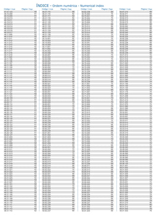 Código / Code Código / Code Código / Code Código / CodePágina / Page Página / Page Página / Page Página / Page
47.31.123
48.10.008
48.10.009
48.10.010
48.10.011
48.10.012
48.10.013
48.10.014
48.10.015
48.10.016
48.10.017
48.11.009
48.11.010
48.11.011
48.11.012
48.11.013
48.11.014
48.11.015
48.11.016
48.11.017
48.11.018
48.11.019
48.11.020
48.11.105
48.11.106
48.11.107
48.11.108
48.11.109
48.11.110
48.11.111
48.11.112
48.11.113
48.11.114
48.11.115
48.11.116
48.11.117
48.11.118
48.11.119
48.11.120
48.11.121
48.11.122
48.11.123
48.20.109
48.20.110
48.20.111
48.20.112
48.20.113
48.20.114
48.20.115
48.20.116
48.20.117
48.20.118
48.20.119
48.20.120
48.20.121
48.20.122
48.20.123
48.20.124
48.20.125
48.20.126
48.20.127
48.31.005
48.31.006
48.31.007
48.31.008
48.31.009
48.31.010
48.31.011
48.31.012
48.31.013
48.31.014
48.31.015
48.31.016
48.31.017
48.31.018
48.31.019
48.31.020
48.31.021
48.31.022
48.31.023
48.31.024
48.31.025
48.31.026
48.31.027
48.31.101
48.31.102
48.31.103
48.31.104
48.31.105
48.31.106
48.31.107
48.31.108
48.31.109
48.31.110
48.31.111
48.31.112
48.31.113
48.31.114
48.31.115
48.31.116
48.31.117
48.31.118
48.31.119
48.31.120
48.31.121
48.31.122
48.31.123
48.31.124
48.31.125
48.31.126
48.31.127
50.10.001
50.10.002
50.10.003
50.10.005
50.11.001
50.11.002
50.40.002
50.40.006
50.40.007
50.50.002
50.50.006
50.50.007
50.60.000
50.60.001
50.60.002
50.60.003
50.60.004
50.60.011
50.60.012
50.60.013
50.60.014
50.60.015
50.60.021
50.60.022
50.60.023
50.60.024
50.60.041
50.60.042
50.60.043
50.60.044
50.60.045
50.60.050
50.60.051
50.60.052
50.60.053
50.60.054
50.60.224
50.60.225
50.60.226
50.60.227
50.60.228
50.60.234
50.60.235
50.60.236
50.60.237
50.60.238
50.61.001
50.61.002
50.61.003
50.61.042
50.61.051
50.61.204
50.61.214
50.62.001
50.62.002
50.62.003
50.62.004
50.62.005
50.62.011
50.62.012
50.62.013
50.62.014
50.62.015
50.62.021
50.62.022
50.62.023
50.62.041
50.62.042
50.62.043
50.62.044
50.62.045
50.62.051
50.62.052
50.62.053
50.62.054
50.62.055
50.62.224
50.62.225
50.62.226
50.62.227
50.62.228
50.62.234
50.62.235
50.62.236
50.62.237
50.62.238
50.70.000
50.70.001
50.70.002
50.70.003
50.70.004
50.70.011
50.70.012
50.70.013
50.70.014
50.70.015
50.70.021
50.70.022
50.70.023
50.70.024
50.70.041
50.70.042
50.70.043
50.70.044
50.70.045
50.70.050
50.70.051
50.70.052
50.70.053
50.70.054
50.70.224
50.70.225
50.70.226
50.70.227
50.70.228
50.70.234
50.70.235
50.70.236
50.70.237
50.70.238
50.71.001
50.71.002
50.71.003
50.71.042
50.71.051
50.71.204
50.71.214
50.72.001
50.72.002
50.72.003
50.72.004
50.72.005
50.72.011
50.72.012
50.72.013
50.72.014
50.72.015
50.72.021
50.72.022
50.72.023
50.72.041
50.72.042
50.72.043
50.72.044
50.72.045
50.72.051
50.72.052
50.72.053
50.72.054
50.72.055
50.72.224
50.72.225
50.72.226
50.72.227
50.72.228
50.72.234
50.72.235
50.72.236
50.72.237
50.72.238
50.80.011
50.80.012
50.80.013
50.80.014
50.80.015
50.80.041
50.80.042
50.80.043
50.80.044
50.80.045
50.80.224
50.80.225
50.80.226
50.80.227
50.80.228
50.80.234
50.80.235
50.80.236
50.80.237
50.80.238
50.81.002
50.81.042
50.81.204
50.81.214
50.82.011
50.82.012
50.82.013
50.82.014
50.82.015
50.82.041
50.82.042
50.82.043
50.82.044
50.82.045
50.82.224
50.82.225
50.82.226
50.82.227
50.82.228
50.82.234
50.82.235
50.82.236
50.82.237
50.82.238
55.01.012
55.01.014
55.01.016
55.01.018
55.01.020
55.01.030
55.01.035
55.01.040
55.01.045
55.01.050
55.01.060
55.01.070
55.01.080
55.01.090
55.01.100
55.01.120
55.01.130
55.01.150
55.01.175
55.01.200
55.01.208
55.01.210
55.01.212
55.01.220
55.01.570
55.01.580
55.01.590
55.01.591
55.02.001
55.02.002
55.03.001
55.03.002
55.03.011
55.03.012
55.03.013
55.03.014
55.03.015
55.03.016
55.04.315
55.04.318
55.04.320
55.04.332
55.04.415
55.06.030
55.06.035
55.06.040
55.06.045
55.06.050
55.06.060
55.06.070
55.06.080
55.06.090
55.06.100
55.06.120
56.01.001
56.01.002
56.01.003
56.01.004
56.01.005
56.01.006
56.01.007
56.02.001
56.03.001
56.03.003
56.03.004
56.03.005
56.03.006
60.01.200
60.01.201
60.01.203
60.01.205
60.01.208
60.01.210
60.01.211
60.01.212
60.01.302
60.01.303
60
61
61
61
61
61
61
61
61
61
61
62
62
62
62
62
62
62
62
62
62
62
62
62
62
62
62
62
62
62
62
62
62
62
62
62
62
62
62
62
62
62
61
61
61
61
61
61
61
61
61
61
61
61
61
61
61
61
61
61
61
62
62
62
62
62
62
62
62
62
62
62
62
62
62
62
62
62
62
62
62
62
62
62
62
62
62
62
62
62
62
62
62
62
62
62
62
62
66
62
62
62
62
62
62
62
62
62
62
62
62
62
65
65
65
65
65
65
66
66
66
66
66
70
70
70
70
70
68
68
68
68
68
70
70
70
70
68
68
68
68
68
70
70
70
70
70
69
69
69
69
69
69
69
69
69
69
70
68
70
68
70
69
69
70
70
70
70
70
68
68
68
68
68
70
70
70
68
68
68
68
68
70
70
70
70
70
69
69
69
69
69
69
69
69
69
69
70
70
70
70
70
68
68
68
68
68
70
70
70
70
68
68
68
68
68
70
70
70
70
70
69
69
69
69
69
69
69
69
69
69
70
68
70
68
70
69
69
70
70
70
70
70
68
68
68
68
68
70
70
70
68
68
68
68
68
70
70
70
70
70
69
69
69
69
69
69
69
69
69
69
68
68
68
68
68
68
68
68
68
68
69
69
69
69
69
69
69
69
69
69
68
68
69
69
68
68
68
68
68
68
68
68
68
68
69
69
69
69
69
69
69
69
69
69
72
72
72
72
72
74
74
74
74
74
74
74
74
74
74
74
74
74
74
74
75
75
75
75
74
74
74
74
73
72
73
73
72
72
72
72
72
72
72
72
72
72
72
72
72
72
72
72
72
72
72
72
72
72
73
73
73
73
73
73
73
73
73
73
73
73
73
79
79
79
79
79
80
80
80
79
79
ÍNDICE - Ordem numérica - Numerical index
 