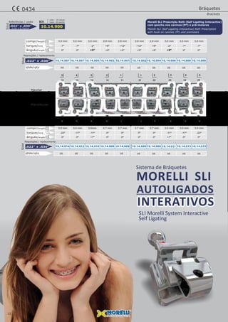 05 0505 0505 0505 0505 05qtde/qty
Mandibular
Maxilar
Slot
-22º -17º -11º 0º 0º
0º 0º +7º 0º 0º
0º 0º -11º -17º -22º
0º 0º +7º 0º 0º
10.14.014 10.14.00910.14.012 10.14.00910.14.010 10.14.01110.14.009 10.14.01310.14.009 10.14.015
3,0 mm 2,7 mm3,0 mm 2,7 mm3,0mm 3,0 mm2,7 mm 3,0 mm2,7 mm 3,0 mm
5 4 3 2 1 1 2 3 4 5
-7º -7º -2º +8º +12º
0º 0º +9º +9º +5º
+12º +8º -2º -7º -7º
+5º +9º +9º 0º 0º
3,0 mm 2,9 mm3,0 mm 2,9 mm3,0 mm 3,0 mm2,9 mm 3,0 mm2,9 mm 3,0 mm
10.14.007 10.14.00210.14.007 10.14.00410.14.005 10.14.00610.14.003 10.14.00810.14.001 10.14.008
Slot
Kit 1 case- 20 pieces
1 caso - 20 peças
05 0505 0505 0505 0505 05
5 4 3 2 1 1 2 3 4 5
15 14 13 12 11 21 22 23 24 25
45 44 43 42 41 31 32 33 34 35
Referências / codes
compr/length
torque/torq
ângulo/angle
Reposições / replacements
qtde/qty
compr/length
torque/torq
ângulo/angle
Reposições / replacements
0,56 x 0,76mm
.022" x .030” 10.14.900
Slot
.022" x .030”
.022" x .030”
Sistema de Bráquetes
SLI Morelli System Interactive
Self Ligating
MORELLI SLI
INTERATIVOSINTERATIVOS
AUTOLIGADOS
13
Morelli SLI (Self Ligating Interactive) Roth Prescription
com gancho nos caninos (9º) e pré-molares
Morelli SLI Prescrição Roth (Self Ligating Interactive)
Bráquetes
Brackets
0434
with hook on canines (9º) and premolars
 
