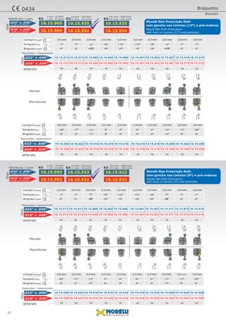 15
0,56 x 0,76mm
0,56 x 0,76mm
0,46 x 0,76mm
0,46 x 0,76mm
.022" x .030”
.022" x .030”
.018" x .030”
.018" x .030”
10.15.905
10.15.903
10.15.904
10.15.902
Referências / codes
Referências / codes
SlotSlot
Kit
Kit
1 case - 20 pieces
1 caso - 20 peças
1 case- 20 pieces
1 caso - 20 peças
10.15.934
10.15.932
10.15.924
10.15.922
10.15.935
10.15.933
10.15.925
10.15.923
10 cases - 200 pieces
10 casos - 200 peças
10 cases - 200 pieces
10 casos - 200 peças
100 cases - 2000 pieces
100 casos - 2000 peças
100 cases - 2000 pieces
100 casos - 2000 peças
Kit
Kit
Kit
Kit
-7º -7º -2º +8º +12º
0º 0º +13º +9º +5º
+12º +8º -2º -7º -7º
+5º +9º +13º 0º 0ºângulo/angle
torque/torq
10 1010 1010 1010 1010 10qtde/qty
2,9 mm 3,2 mm2,9 mm 2,5 mm2,9 mm 2,9 mm2,5 mm 2,9 mm3,2 mm 2,9 mmcompr/length
-22º -17º -11º 0º 0º
0º 0º +7º 0º 0º
0º 0º -11º -17º -22º
0º 0º +7º 0º 0ºângulo/angle
torque/torq
10 1010 1010 1010 1010 10qtde/qty
2,9 mm 2,3 mm2,9 mm 2,3 mm2,9 mm 2,9 mm2,3 mm 2,9 mm2,3 mm 2,9 mmcompr/length
10.15.426
10.15.326
10.15.416
10.15.316
10.15.422
10.15.322
10.15.416
10.15.316
10.15.418
10.15.318
10.15.420
10.15.320
10.15.416
10.15.316
10.15.424
10.15.324
10.15.416
10.15.316
10.15.428
10.15.328
.022" x .030”
.018" x .030”
Slot
10.15.413
10.15.313
10.15.401
10.15.301
10.15.413
10.15.313
10.15.403
10.15.303
10.15.405
10.15.305
10.15.407
10.15.307
10.15.402
10.15.302
10.15.415
10.15.315
10.15.400
10.15.300
10.15.415
10.15.315
.022" x .030”
.018" x .030”
Slot
Mandibular
Maxilar
5 4 3 2 1 1 2 3 4 5
5 4 3 2 1 1 2 3 4 5
15 14 13 12 11 21 22 23 24 25
45 44 43 42 41 31 32 33 34 35
Reposições / replacements
Reposições / replacements
-7º -7º -2º +8º +12º
0º 0º +9º +9º +5º
+12º +8º -2º -7º -7º
+5º +9º +9º 0º 0ºângulo/angle
torque/torq
10 1010 1010 1010 1010 10qtde/qty
2,9 mm 3,2 mm2,9 mm 2,5 mm2,9 mm 2,9 mm2,5 mm 2,9 mm3,2 mm 2,9 mmcompr/length
10.15.413
10.15.313
10.15.401
10.15.301
10.15.413
10.15.313
10.15.403
10.15.303
10.15.409
10.15.309
10.15.411
10.15.311
10.15.402
10.15.302
10.15.415
10.15.315
10.15.400
10.15.300
10.15.415
10.15.315
.022" x .030”
.018" x .030”
Slot
-22º -17º -11º 0º 0º
0º 0º +7º 0º 0º
0º 0º -11º -17º -22º
0º 0º +7º 0º 0º
10.15.426
10.15.326
10.15.416
10.15.316
10.15.422
10.15.322
10.15.416
10.15.316
10.15.418
10.15.318
10.15.420
10.15.320
10.15.416
10.15.316
10.15.424
10.15.324
10.15.416
10.15.316
10.15.428
10.15.328
.022" x .030”
.018" x .030”
ângulo/angle
torque/torq
10 1010 1010 1010 1010 10qtde/qty
2,9 mm 2,3 mm2,9 mm 2,3 mm2,9 mm 2,9 mm2,3 mm 2,9 mm2,3 mm 2,9 mmcompr/length
Slot
Mandibular
Maxilar
5 4 3 2 1 1 2 3 4 5
5 4 3 2 1 1 2 3 4 5
15 14 13 12 11 21 22 23 24 25
45 44 43 42 41 31 32 33 34 35
Reposições / replacements
Reposições / replacements
Morelli Max Roth Prescription
Morelli Max Roth Prescription
com gancho nos caninos (13º) e pré-molares
com gancho nos caninos (9º) e pré-molares
Morelli Max Prescrição Roth
Morelli Max Prescrição Roth
Bráquetes
Brackets
0434
with hook on canines (13º) and premolars
with hook on canines (9º) and premolars
em
Breve
em
Breve
 