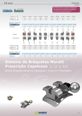 0,56 x 0,76mm
.022" x .030” 10.19.903
Referências / codes
Slot
Kit 1 case- 20 pieces
1 caso - 20 peças
Sistema de Bráquetes Morelli
Prescrição Capelozza
-7º -7º -2º +10º +14º
0º 0º +11º +9º +5º
+14º +10º -2º -7º -7º
+5º +9º +11º 0º 0ºângulo/angle
torque/torq
10 1010 1010 1010 1010 10qtde/qty
2,9 mm 3,2 mm2,9 mm 2,5 mm2,7 mm 2,7 mm2,5 mm 2,9 mm3,2 mm 2,9 mmcompr/length
-22º -17º -11º -6º -6º
+2º +2º 0º 0º 0º
-6º -6º -11º -17º -22º
0º 0º 0º +2º +2º
Slot
10.19.015 10.19.02910.19.013 10.19.02910.19.030 10.19.03110.19.029 10.19.01410.19.029 10.19.016.022" x .030”
Slot
10.19.007 10.19.02410.19.007 10.19.02610.19.027 10.19.02810.19.025 10.19.00810.19.023 10.19.008.022" x .030”
ângulo/angle
torque/torq
10 1010 1010 1010 1010 10qtde/qty
2,9 mm 2,3 mm2,9 mm 2,3 mm2,7 mm 2,7 mm2,3 mm 2,9 mm2,3 mm 2,9 mmcompr/length
Maxilar
Mandibular
5 4 3 2 1 1 2 3 4 5
15 14 13 12 11 21 22 23 24 25
Reposições / replacements
Reposições / replacements
5 4 3 2 1 1 2 3 4 5
45 44 43 42 41 31 32 33 34 35
18
I, II e III
Morelli Capelozza Standard III Prescription
com gancho nos caninos e pré-molares
Morelli Prescrição Capelozza Padrão III
Bráquetes
Brackets
0434
Morelli Brackets Systems Capelozza I, II and III Prescription
with hook on canines and premolars
 
