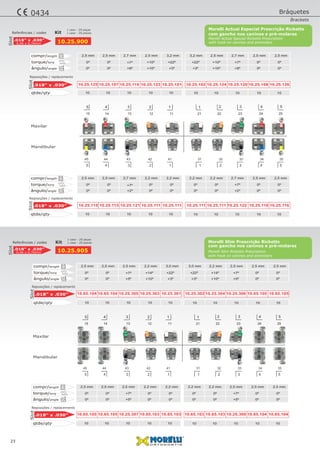 0º 0º +7º +14º +22º
0º 0º +5º +10º +3º
+22º +14º +7º 0º 0º
+3º +10º +5º 0º 0ºângulo/angle
torque/torq
10 1010 1010 1010 1010 10qtde/qty
2,5 mm 3,0 mm2,5 mm 2,2 mm2,5 mm 2,5 mm2,2 mm 2,5 mm3,0 mm 2,5 mmcompr/length
0º 0º +7º 0º 0º
0º 0º +5º 0º 0º
0º 0º +7º 0º 0º
0º 0º +5º 0º 0ºângulo/angle
torque/torq
10 1010 1010 1010 1010 10qtde/qty
2,5 mm 2,2 mm2,5 mm 2,2 mm2,5 mm 2,5 mm2,2 mm 2,5 mm2,2 mm 2,5 mmcompr/length
0,46 x 0,76mm
.018" x .030”
10.25.905
Referências / codes
Slot
10.65.104 10.25.30210.65.104 10.25.30410.25.305 10.25.30610.25.303 10.65.10510.25.301 10.65.105.018" x .030”
Slot
10.65.105 10.65.10310.65.105 10.65.10310.25.307 10.25.30810.65.103 10.65.10410.65.103 10.65.104.018" x .030”
Slot
Kit 1 case - 20 pieces
1 caso - 20 peças
Mandibular
Maxilar
5 4 3 2 1 1 2 3 4 5
5 4 3 2 1 1 2 3 4 5
15 14 13 12 11 21 22 23 24 25
45 44 43 42 41 31 32 33 34 35
Reposições / replacements
Reposições / replacements
23
0º 0º +7º +10º +22º
0º 0º +8º +10º +3º
+22º +10º +7º 0º 0º
+3º +10º +8º 0º 0ºângulo/angle
torque/torq
10 1010 1010 1010 1010 10qtde/qty
2,5 mm 3,2 mm2,5 mm 2,5 mm2,7 mm 2,7 mm2,5 mm 2,5 mm3,2 mm 2,5 mmcompr/length
0º 0º +7º 0º 0º
0º 0º +2º 0º 0º
0º 0º +7º 0º 0º
0º 0º +2º 0º 0º
10.25.115 10.25.11110.25.115 10.25.11110.25.121 10.25.12210.25.111 10.25.11610.25.111 10.25.116.018" x .030”
10.25.125 10.25.10210.25.107 10.25.12410.25.119 10.25.12010.25.123 10.25.10810.25.101 10.25.126.018" x .030”
ângulo/angle
torque/torq
10 1010 1010 1010 1010 10qtde/qty
2,5 mm 2,2 mm2,5 mm 2,2 mm2,7 mm 2,7 mm2,2 mm 2,5 mm2,2 mm 2,5 mmcompr/length
0,46 x 0,76mm
.018" x .030”
10.25.900
Referências / codes
Slot
SlotSlot Kit 1 case - 20 pieces
1 caso - 20 peças
Mandibular
Maxilar
5 4 3 2 1 1 2 3 4 5
5 4 3 2 1 1 2 3 4 5
15 14 13 12 11 21 22 23 24 25
45 44 43 42 41 31 32 33 34 35
Reposições / replacements
Reposições / replacements
Morelli Actual Special Ricketts Prescription
Morelli Actual Especial Prescrição Ricketts
com gancho nos caninos e pré-molares
Morelli Slim Ricketts Prescription
Morelli Slim Prescrição Ricketts
com gancho nos caninos e pré-molares
Bráquetes
Brackets
0434
with hook on canines and premolars
with hook on canines and premolars
 