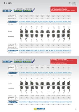 0,56 x 0,76mm
0,56 x 0,76mm
.022" x .030”
.022" x .030”
10.35.906
10.35.905 10.35.935
Referências / codes
Referências / codes
SlotSlot
Kit
Kit Kit
1 case - 20 pieces
1 caso - 20 peças
10.35.936
Kit 10 cases - 200 pieces
10 casos - 200 peças
1 case - 20 pieces
1 caso - 20 peças
10 cases - 200 pieces
10 casos - 200 peças
30
-7º -7º -7º +10º +17º
0º 0º +8º +8º +4º
+17º +10º -7º -7º -7º
+4º +8º +8º 0º 0ºângulo/angle
torque/torq
10 1010 1010 1010 1010 10qtde/qty
2,9 mm 3,2 mm2,9 mm 2,5 mm2,9 mm 2,9 mm2,5 mm 2,9 mm3,2 mm 2,9 mmcompr/length
-17º -12º -6º -6º -6º
+2º +2º +3º 0º 0º
-6º -6º -6º -12º -17º
0º 0º +3º +2º +2ºângulo/angle
torque/torq
10 1010 1010 1010 1010 10qtde/qty
2,9 mm 2,3mm2,9 mm 2,3 mm2,9 mm 2,9 mm2,3 mm 2,9 mm2,3 mm 2,9 mmcompr/length
10.35.109 10.35.10210.35.109 10.35.10410.35.105 10.35.10610.35.103 10.35.11010.35.101 10.35.110.022" x .030”
Slot
10.35.118 10.35.11110.35.116 10.35.11110.35.112 10.35.11310.35.111 10.35.11710.35.111 10.35.119.022" x .030”
Slot
Mandibular
Maxilar
5 4 3 2 1 1 2 3 4 5
5 4 3 2 1 1 2 3 4 5
15 14 13 12 11 21 22 23 24 25
45 44 43 42 41 31 32 33 34 35
Reposições / replacements
Reposições / replacements
-7º -7º 0º +10º +17º
0º 0º +8º +8º +4º
+17º +10º 0º -7º -7º
+4º +8º +8º 0º 0ºângulo/angle
torque/torq
10 1010 1010 1010 1010 10qtde/qty
2,9 mm 3,2 mm2,9 mm 2,5 mm2,9 mm 2,9 mm2,5 mm 2,9 mm3,2 mm 2,9 mmcompr/length
-17º -12º 0º -6º -6º
+2º +2º +3º 0º 0º
-6º -6º 0º -12º -17º
0º 0º +3º +2º +2ºângulo/angle
torque/torq
10 1010 1010 1010 1010 10qtde/qty
2,9 mm 2,3mm2,9 mm 2,3 mm2,9 mm 2,9 mm2,3 mm 2,9 mm2,3 mm 2,9 mmcompr/length
10.35.109 10.35.10210.35.109 10.35.10410.35.107 10.35.10810.35.103 10.35.11010.35.101 10.35.110.022" x .030”
Slot
10.35.118 10.35.11110.35.116 10.35.11110.35.114 10.35.11510.35.111 10.35.11710.35.111 10.35.119.022" x .030”
Slot
Mandibular
Maxilar
5 4 3 2 1 1 2 3 4 5
5 4 3 2 1 1 2 3 4 5
Reposições / replacements
Reposições / replacements
15 14 13 12 11 21 22 23 24 25
45 44 43 42 41 31 32 33 34 35
Morelli Max M.B.T. Prescription with hook on premolars
Morelli Max M.B.T. Prescription
com gancho nos pré-molares
com gancho nos caninos e pré-molares
Morelli Max Prescrição M.B.T.
Morelli Max Prescrição M.B.T.
with hook on canines and premolars
Bráquetes
Brackets
0434
em
Breve
em
Breve
 