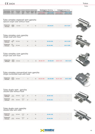 Tubos
Tubes
40
0434
- -3,3 mm - - 10 20.30.201 20.31.2010º
Tubo simples especial sem gancho
Special single tube without hook
76 67
76 67
Edgewise
Ricketts
- -
- -
5,2 mm
4,8 mm
-
1,15mm’’
.045’’
1,30mm’’
.051’’
-
-
10
10
- -
- -
20.30.230
20.40.102
20.31.230
-
20.30.260
20.40.202
20.31.260
-
5,2 mm
4,8 mm
- -
-
10
10
0º
0º
0º
0º
Tubo simples com gancho
Tubo duplo sem gancho
Tubo simples com gancho
Single tube with hook
Double tube without hook
Single tube with hook
67
76
6
6
6
6
76
20.30.180 20.31.1803,5 mm - - 10 20.30.280 20.31.2800
Tubo simples conversível com gancho
Single convertible tube with hook
76 67
76 67
Compr.Uso
Use
0,45 X 0,63mm 0,45 X 0,63mm
.018 X .025” .018 X .025”
0,55 X 0,71mm 0,55 X 0,71mm
.022 X .028” .022 X .028”
Qtd
Qty
Tubo
Ø
DistalTorque
Tube Torq OffsetLength
Colagem Bonding
Código / Code
Soldagem Welding
Código / Code
Edgewise
Edgewise
Edgewise
Edgewise
Ricketts
Ricketts
Ricketts
Ricketts
Edgewise
Ricketts
20.30.141 20.31.1413,5 mm - - 10 20.30.241 20.31.2410
76 67
76 67
Edgewise
Ricketts
67
- -4,8 mm 1,15mm’’
.045’’
1,30mm’’
.051’’
- 10
- -
20.40.150 -
20.40.250 -4,8 mm - 10
0º
0º
Tubo duplo com gancho
Double tube with hook
Edgewise
Edgewise
Ricketts
Ricketts
6
6
6
6
Precrições
Prescription
 