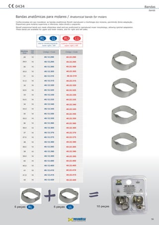 10
10
10
10
10
10
10
10
10
10
Qtd
Qty
Medidas
Size
10
10
10
10
10
10
10
10
10
10
10
10
10
10
10
10
10
5 peças 10 peças5 peças
40.12.300 40.22.300
40.12.350 40.22.350
40.12.325 40.22.325
40.12.375 40.22.375
40.12.400 40.22.400
40.12.290 40.22.290
40.12.310 40.22.310
40.12.360 40.22.360
40.12.335 40.22.335
40.12.385 40.22.385
40.12.410 40.22.410
40.12.305 40.22.305
40.12.355 40.22.355
40.12.330 40.22.330
40.12.380 40.22.380
40.12.405 40.22.405
40.12.295 40.22.295
40.12.345 40.22.345
40.12.320 40.22.320
40.12.370 40.22.370
40.12.395 40.22.395
40.12.315 40.22.315
40.12.365 40.22.365
40.12.340 40.22.340
40.12.390 40.22.390
40.12.415 40.22.415
40.12.420 40.22.420
Código / Code
30
35
32,5
37,5
40
29
31
36
33,5
38,5
41
30,5
35,5
33
38
40,5
29,5
34,5
32
37
39,5
31,5
36,5
34
39
41,5
42
Código / Code
56
Bandas
bands
0434
Bandas anatômicas para molares / Anatomical bands for molars
Confeccionadas em aço inoxidável, as bandas anatômicas Morelli reproduzem a morfologia dos molares, permitindo ótima adaptação .
Disponíveis para molares superiores e inferiores, lados direito e esquerdo.
Morelli anatomical bands are made ofstainless steel and are preformed to reproduced molar morphology, allowing optimal adaptation.
These bands are available for upper and lower molars, and for right and left sides.
+ =RL
RL RU
LL
LL LU
RL29 LL29
inferior direito/esquerdo superior direito/esquerdo
lower right / left upper right / left
 