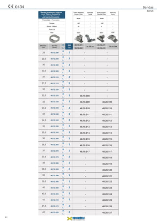 2
2
2
2
2
2
2
2
2
2
2
2
2
2
2
2
2
2
2
2
2
2
2
2
2
2
2
Bandas
Bands
- -
- -
- -
- -
- -
- -
- -
48.10.008 -
48.10.009 48.20.109
48.10.010 48.20.110
48.10.011 48.20.111
48.10.012 48.20.112
48.10.013 48.20.113
48.10.014 48.20.114
48.10.015 48.20.115
48.10.016 48.20.116
48.10.017 48.20.117
- 48.20.118
- 48.20.119
- 48.20.120
- 48.20.121
- 48.20.122
- 48.20.123
- 48.20.124
- 48.20.125
- 48.20.126
- 48.20.127
20.10.221
30.20.101 20.61.206
20.10.222
20.10.411
20.10.412
Roth Roth-
-
-
-
-
-
-
-
-
.032"
-30º -30º
4º 4
- -
.022" .022"
Tubo Simples Tubo DuploGancho Gancho
Single Tube DoubleTubeHook Hook
R
29
Medidas
Prescrição -
Banda Anatômica Inferior
com Tubo e Acessório
Anatomical Band Lower
with tube and accessory
Bandas
Torque
Distal - Offset
Tubo Ø
Slot
Size
Prescription
Bands
33
30
34
31
35
32
36
37
38
39
40
41
29,5
33,5
30,5
34,5
31,5
35,5
32,5
36,5
37,5
38,5
39,5
40,5
41,5
42
L
R
L
R
L
R
L
R
L
R
L
R
L
R
L
R
L
R
L
R
L
R
L
R
L
R
L
R
L
R
L
R
L
R
L
R
L
R
L
R
L
R
L
R
L
R
L
R
L
R
L
R
L
R
L
Qtd
Qty
0434
61
40.12.290
40.12.325
40.12.360
40.12.295
40.12.330
40.12.365
40.12.395
40.12.300
40.12.335
40.12.370
40.12.400
40.12.305
40.12.340
40.12.375
40.12.405
40.12.310
40.12.345
40.12.380
40.12.410
40.12.315
40.12.350
40.12.385
40.12.415
40.12.320
40.12.355
40.12.390
40.12.420
 