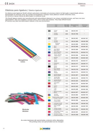 Os elásticos para ligaduras Morelli utilizam poliuretano controlado em processo próprio de fabricação e pigmentação atóxica.
Apresentado em diversas cores nas versões de bengalinha e modular. Esses elásticos mantêm eficientes níveis
The Morelli ligature elastics are manufactured with polyurethane obtained in an unique controlled process, and have non toxic
pigmentation. They are available in several colors, and in canes and modules. They keep efficient levels
of memory and have low deformation indexes in the oral environment.
As cores impressas são aproximadas, podendo sofrer alterações.
The printing colour are aproximated can be changed.
Elásticos para ligadura / Elastics ligatures
Elásticos
Elastics
de memória e baixos índices de deformação no ambiente bucal.
Modular
Bengalinha
Modules
Canes
Cinza
Cinza
60.03.301
60.03.701
60.03.300
60.03.700
Cristal
Cristal
1000
5000
1000
5000
Gray
Gray
Crystal
Crystal
60.06.101
-
60.06.100
-
60.03.305
Amarelo
60.03.350Verde Limão Cristal
60.03.304
60.03.316Azul Marinho
Laranja Cristal
Marfim
Pink Cristal
Preto
Roxo
Verde Musgo
Verde Cristal
Vermelho
Azul Bebê
60.03.352
60.03.320
60.03.355
60.03.311
60.03.313
60.03.307
60.03.353
60.03.310
Bengalinha
Canes
Azul 60.03.308
Azul Cristal
60.03.326Rosa Pérola
60.03.354
60.03.312
Rosa
60.03.317Prateado
60.03.319
Rosa Bebê
60.03.302
Sortida
60.03.315
Verde Mar
60.03.324
Verde Pérola
60.03.351
Vermelho Cristal
60.03.322
60.03.327
60.03.358
60.03.328
Vinho
Branco renda
Sortido Cristal
Lilás
1000
Qtd Anéis
Qty Rings
1000
1000
1000
1000
1000
1000
1000
1000
1000
1000
1000
1000
1000
1000
1000
1000
1000
1000
1000
1000
1000
1000
1000
1000
1000
Yellow
Crystal Lemon
Blue
Baby Blue
Crystal Blue
Marine Blue
Cristal Orange
Pearl Rose
Ivory
Rose
Pink
Silver
Black
Baby Rose
Purple
Assorted
Moss Green
Sea Green
Crystal Green
Pearl Green
Red
Crystal Red
Wine
Lilac
White
Crystal Assorted
Cor
Color
Modular
Modules
60.06.104
60.06.150
60.06.103
60.06.115
60.06.127
60.06.122
60.06.120
60.06.158
60.06.128
60.06.152
60.06.155
60.06.110
60.06.112
60.06.106
60.06.153
60.06.109
60.06.107
60.06.126
60.06.154
60.06.111
60.06.117
60.06.119
60.06.118
60.06.114
60.06.124
60.06.151
77
0434
 