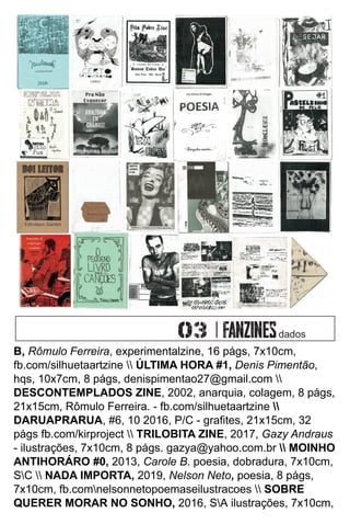 B, Rômulo Ferreira, experimentalzine, 16 págs, 7x10cm,
fb.com/silhuetaartzine  ,
ÚLTIMA HORA #1, Denis Pimentão
hqs, 10x7cm, 8 págs, denispimentao27@gmail.com 
DESCONTEMPLADOS ZINE, 2002, anarquia, colagem, 8 págs,
21x15cm, Rômulo Ferreira. - fb.com/silhuetaartzine 
DARUAPRARUA, #6, 10 2016, P/C - graﬁtes, 21x15cm, 32
págs fb.com/kirproject  TRILOBITA ZINE, 2017, Gazy Andraus
- ilustrações, 7x10cm, 8 págs. gazya@yahoo.com.br  MOINHO
ANTIHORÁRO #0, 2013, Carole B. poesia, dobradura, 7x10cm,
SC  NADA IMPORTA, 2019, Nelson Neto, poesia, 8 págs,
7x10cm, fb.comnelsonnetopoemaseilustracoes  SOBRE
QUERER MORAR NO SONHO, 2016, SA ilustrações, 7x10cm,
dados
 