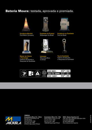 ISO 14001: MATRIZ Nº 38693
FILIAL Nº 67974
ISO/TS 16949: MATRIZ Nº 39011
FILIAL Nº 38417
MATRIZ Nº 70720
FILIAL Nº 70466ISO 9001:
Bateria Moura: testada, aprovada e premiada.
Acumuladores Moura S.A. - Matriz
Rua Diário de Pernambuco 195
Tancredo Neves
Fone: 55 81 3411.1000
Fax: 55 81 3411.2999
55150-615 Belo Jardim PE Brasil
Acumuladores Moura S.A. - Filial
Rodovia Raposo Tavares, km 169
Fone: 55 15 3511.1800
Fax: 55 15 3511.1899
18200-000 Itapetininga SP Brasil
BASA - Baterias Argentinas S.A.
Calle 18 Nr. 1076 y Colectadora Oeste Garin (1619)
Fone: 00 54 3488 478200
Fax: 00 54 3488 478236
Prov. de Buenos Aires Argentina
FÁBRICAS
UGF1003BARTTEK
Excelência Mundial
Ford Motor Company
Master de Ciência
e Tecnologia
Instituto de Estudos e
Pesquisas de Qualidade
Qualidade de Produto
Volkswagen do Brasil
Top de Qualidade
Instituto de Estudos
e Pesquisas de Qualidade
Excelência em Qualidade
Ford do Brasil
Interação
Mercedes-Benz
do Brasil
 