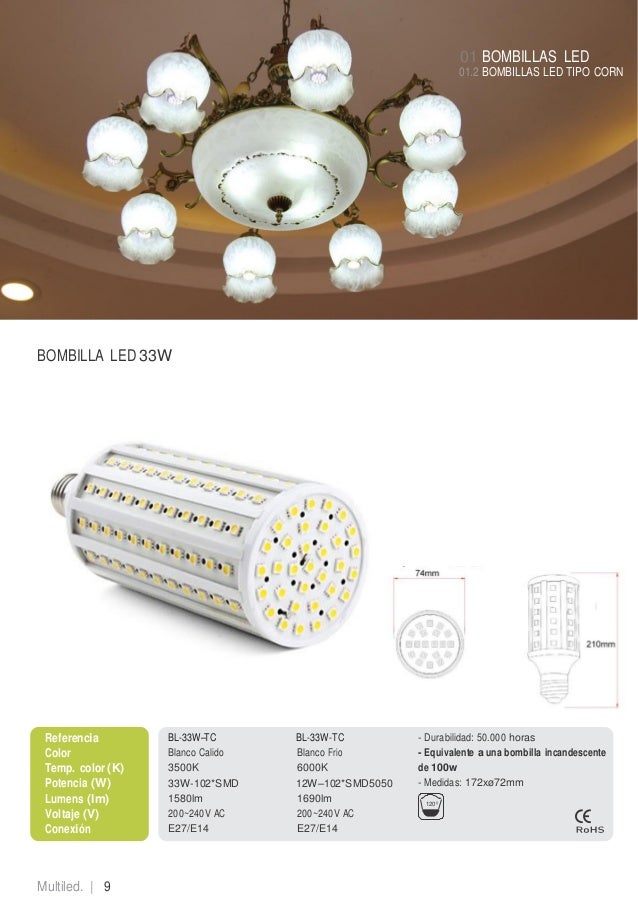 Catalogo de iluminación led 2013