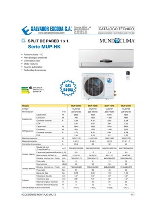 SALVADOR ESCODA S.A.
® Provença, 392 pl. 1 y 2
08025 BARCELONA
Tel. 93 446 27 80
Fax 93 456 90 32
CATÁLOGO TÉCNICO
www.salvadorescoda.com MANUALES, CATÁLOGOS Y HOJAS TÉCNICAS: EN NUESTRA WEB
ACCESORIOS MONTAJE SPLITS 177
CL SPLIT DE PARED 1 x 1
Serie MUP-HK
• Funciona hasta -7°C
• Filtro biológico antiolores
• Controlador DSD
• Modo nocturno
• Rearme automático
• Reducidas dimensiones
Modelo MUP-09HK MUP-12HK MUP-18HK MUP-24HK
Codigo CL20722 CL20723 CL20724 CL20725
Alimentación V-Hz 220-240/50 220-240/50 220-240/50 220-240/50
Calefacción
Capacidad W 2820 3620 5350 7200
Consumo W 780 1000 1380 1990
Corriente nominal A 3,54 4,42 6,50 8,64
COP 3,61 3,62 3,87 3,62
Refrigeración
Capacidad W 2640 3450 5050 6800
Consumo W 800 1050 1500 2050
Corriente nominal A 3,73 4,56 6,64 8,64
EER 3,30 3,29 3,37 3,32
Máximo consumo W 1000/1120 1450/1400 1980/1980 2600/2700
Máxima corriente A 4,5/5,1 6.3/6.1 10/10 11,3/11,7
Corriente de arranque A 20,9 23 32 40
Unidad interior
Caudal de aire
(Turbo/Hi/Mi/Lo)
m3
/h 500/400/330/280 500/400/330/280 850/750/650/550 850/780/650/550
Capacidad deshumidificación (L/h) 0,8 1,0 1,8 3,0
Nivel sonoro (Hi/Me/Lo) dB(A) 37/35/32 38/35/32 45/41/37 45/41/38
Dimens. (Ancho x Alto x Fondo) mm 730x255x174 790x265x170 940x298x200 940x298x200
Peso neto Kg 8 9 13 13
Unidad exterior
Nivel sonoro dB(A) 50 52 55 56
Dimens. (Ancho x Alto x Fondo) mm 785x540x320 798x540x320 848x540x320 913x680x378
Peso neto Kg 31 35 40 46
Carga de Gas Kg 0,76 0,84 1,15 1,45
Tubería
Tubería de liquido mm 1/4” 1/4” 1/4” 1/4”
Tubería de gas mm 3/8” 1/2” 1/2” 1/2”
Máxima longitud tuberías m 15 20 25 25
Máximo desnivel tuberías m 5 10 10 10
Temperaturas de funcionamiento °C -7/43°C -7/43°C -7/43°C -7/43°C
A
B
C
D
A EFICIENCIA
ENERGÉTICA
CLASE “A”
GAS
R410A
 