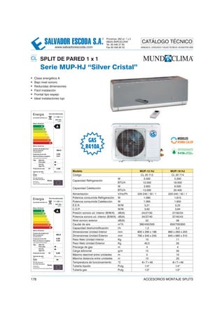 SALVADOR ESCODA S.A.
® Provença, 392 pl. 1 y 2
08025 BARCELONA
Tel. 93 446 27 80
Fax 93 456 90 32
CATÁLOGO TÉCNICO
www.salvadorescoda.com MANUALES, CATÁLOGOS Y HOJAS TÉCNICAS: EN NUESTRA WEB
178 ACCESORIOS MONTAJE SPLITS
CL SPLIT DE PARED 1 x 1
Serie MUP-HJ “Silver Cristal”
• Clase energética A
• Bajo nivel sonoro
• Reducidas dimensiones
• Fácil instalación
• Frontal tipo espejo
• Ideal instalaciones lujo
Modelo MUP-12 HJ MUP-18 HJ
Código CL 20 713 CL 20 714
Capacidad Refrigeración
W 3.500 5.200
BTU/h 12.000 18.000
Capacidad Calefacción
W 3.800 6.000
BTU/h 13.000 20.400
Alimentación V/Hz/Ph 220-240 / 50 / 1 220-240 / 50 / 1
Potencia consumida Refrigeración W 1.090 1.615
Potencia consumida Calefacción W 1.065 1.650
E.E.R. W/W 3,21 3,22
C.O.P. W/W 3,62 3,64
Presión sonora ud. interior (B/M/A) dB(A) 24/27/30 27/30/33
Potencia sonora ud. interior (B/M/A) dB(A) 34/37/40 37/40/43
Nivel sonoro exterior dB(A) 52 56
Caudal de aire m3
/h 380/450/500 650/700/850
Capacidad deshumidificación l/h 1,2 2,2
Dimensiones Unidad Interior mm 800 x 290 x 186 860 x 293 x 203
Dimensiones Unidad Exterior mm 790 x 540 x 245 845 x 680 x 310
Peso Neto Unidad Interior Kg 10 11
Peso Neto Unidad Exterior Kg 40,5 55
Precarga de gas m 4 4
Carga adicional g/m 15 35
Máximo desnivel entre unidades m 5 10
Máxima distancia entre unidades m 10 20
Temperatura de funcionamiento °C -8<T<48 -8<T<48
Tubería líquido Pulg. 1/4" 1/4"
Tubería gas Pulg. 1/2" 1/2"
MODELOS
BOMBA CALOR
REFRIGERANTE
R-410A RESPETA EL
MEDIO AMBIENTE
A
B
C
D
A
E
F
G
Energía Aire-Acondicionado
SALVADOR ESCODA S.A.
Mayor eficiencia
MUP-18HJ
CL20714
Menor eficiencia
Consumo de energía anual
Kwh en modo frío
Producción de frío KW
Ratio de eficiencia energética
Para más información
lea el folleto del producto
Producción de calor KW
Opciones de calor
(El consumo dependerá de cómo
se usa el aparato y del clima)
Carga completa (cuanto más alta mejor)
Norma EN 14511
Aire-acondicionado
Directiva Comunitaria sobre etiqueta energética 2002/31/EC
Tipo Sólo frío
Ruido
Frío+calor
Aire frío
Agua fría
A: alto G: bajo
(dB(A)re 1pW)
RoHs
803.5
6.00
56
5.20
3.22
A B C D E F G
A
B
C
D
A
E
F
G
Energía Aire-Acondicionado
SALVADOR ESCODA S.A.
Mayor eficiencia
MUP-12HJ
CL20713
Menor eficiencia
Consumo de energía anual
Kwh en modo frío
Producción de frío KW
Ratio de eficiencia energética
Para más información
lea el folleto del producto
Producción de calor KW
Opciones de calor
(El consumo dependerá de cómo
se usa el aparato y del clima)
Carga completa (cuanto más alta mejor)
Norma EN 14511
Aire-acondicionado
Directiva Comunitaria sobre etiqueta energética 2002/31/EC
Tipo Sólo frío
Ruido
Frío+calor
Aire frío
Agua fría
A: alto G: bajo
(dB(A)re 1pW)
RoHs
564.5
3.80
3.50
3.21
A B C D E F G
GAS
R410A
 
