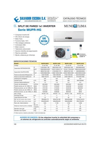SALVADOR ESCODA S.A.
® Provença, 392 pl. 1 y 2
08025 BARCELONA
Tel. 93 446 27 80
Fax 93 456 90 32
CATÁLOGO TÉCNICO
www.salvadorescoda.com MANUALES, CATÁLOGOS Y HOJAS TÉCNICAS: EN NUESTRA WEB
180 ACCESORIOS MONTAJE SPLITS
CL SPLIT DE PARED 1x1 INVERTER
Serie MUPR-HG
• Compresor Inverter DC
• 40% Ahorro de energía
• Modo Turbo
• Funciona hasta -10°C
• Filtro biológico antiolores
• Controlador DSD
• Modo nocturno
• Tratamiento anticorrosión
• Aluminio hidrofílico de larga duración
• Rearme automático
• Mando a distancia por infrarrojos
ESPECIFICACIONES TÉCNICAS:
Modelo MUPR-09HG MUPR-12HG MUPR-18HG MUPR-24HG
Código CL 20 165 CL 20 166 CL 20 167 CL 20 168
Capacidad REFRIGERACIÓN
W 3100/2500/1180 3800/3500/1220 5600/5200/1300 2000/6800/6500
Btu/h 10600/9000/4036 12970/12000/4172 19100/17750/4436 6800/23200/22200
Capacidad CALEFACCIÓN
W 3800/2750/1200 4740/4000/1310 6600/5750/1250 1600/8200/6500
Btu/h 13000/9386/4096 14660/13650/4480 22550/19600/4260 5460/28000/22200
Potencia absorbida Refrigeración W 1330/730/280 1560/1060/295 2100/1520/400 520/2450/20020
Potencia absorbida Calefacción W 1365/745/310 1420/1100/330 2200/1580/370 470/3250/1800
Clasificación energética A/A A/A A/A A/A
Caudal de aire m3
/h 500 560 830 850/750/650
Volumen Deshumidificación l/h 1.2 1.6 2.0 2.4
Tensión de alimentación V/Ph/Hz 220-240V 220-240V 220-240V 220-240V
Presión sonora ud. int. H/M/L (*) dB(A) 37/31/23 37/33/24 45/42/38 44/43/40
Potencia sonora ud. int. H/M/L (*) dB(A) 47/41/33 47/43/34 55/52/48 58/53/50
Presión sonora ud. ext. H/M/L (*) dB(A) 54/52/50 54/52/50 56/54/52 58/55
Potencia sonora ud. ext. H/M/L (*) dB(A) 64/62/60 64/62/60 66/64/62 68/65
Gas y Carga R410A / 0.8 R410A / 1.15 R410A / 1.60 R410A / 2.4
Precarga de Gas g/m 4 4 5 5
Carga adicional de Gas m 15 15 50 50
Dim. ud. int. (Ancho x Alto x Fondo) mm 790x265x170 845x275x180 940x200x298 1010x315x219
Dim. ud. ext. (Ancho x Alto x Fondo) mm 848x260x540 848x260x540 846x300x685 955x700x424
Peso uds. interior/exterior Kg 9/35 11/36 13/52 13/68
Distancia máxima entre unidades
Alto (m) 5 5 10 8
Largo(m) 10 10 30 30
Diámetro tubo gas pulg. 1/4" 1/4" 1/4" 3/8"
Diámetro tubo líquido pulg. 3/8" 1/2" 1/2" 5/8"
(*) Nivel sonoro a máxima velocidad (1 metro de distancia)
INVERTER
!GRAN AHORRO ENERGÉTICO!
AHORRO DE ENERGÍA: En las máquinas inverter la velocidad del compresor y
el volúmen de refrigerante se controlan automáticamente según el ambiente.
GAS
R410A
A
B
C
D
A EFICIENCIA
ENERGÉTICA
CLASE “A”
 