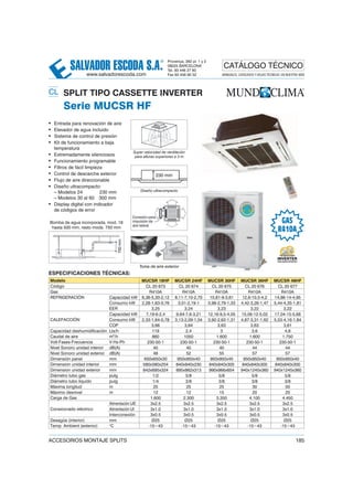 SALVADOR ESCODA S.A.
® Provença, 392 pl. 1 y 2
08025 BARCELONA
Tel. 93 446 27 80
Fax 93 456 90 32
CATÁLOGO TÉCNICO
www.salvadorescoda.com MANUALES, CATÁLOGOS Y HOJAS TÉCNICAS: EN NUESTRA WEB
ACCESORIOS MONTAJE SPLITS 185
CL SPLIT TIPO CASSETTE INVERTER
Serie MUCSR HF
• Entrada para renovación de aire
• Elevador de agua incluido
• Sistema de control de presión
• Kit de funcionamiento a baja
temperatura
• Extremadamente silenciosos
• Funcionamiento programable
• Filtros de fácil limpieza
• Control de descarche exterior
• Flujo de aire direccionable
• Diseño ultracompacto:
– Modelos 24 230 mm
– Modelos 30 al 60 300 mm
• Display digital con indicador
de códigos de error
ESPECIFICACIONES TÉCNICAS:
Modelo MUCSR 18HF MUCSR 24HF MUCSR 30HF MUCSR 36HF MUCSR 48HF
Código CL 20 673 CL 20 674 CL 20 675 CL 20 676 CL 20 677
Gas R410A R410A R410A R410A R410A
REFRIGERACIÓN Capacidad kW 6,36-5,30-2,12 8,11-7,10-2,70 10,81-9-3,61 12,6-10,5-4,2 14,86-14-4,95
Consumo kW 2,28-1,63-0,76 3,01-2,19-1 3,98-2,79-1,33 4,42-3,26-1,47 5,44-4,35-1,81
EER 3,25 3,24 3,23 3,22 3,22
CALEFACCIÓN
Capacidad kW 7,19-6-2,4 9,64-7,6-3,21 12,16-9,5-4,05 15,06-12-5,02 17,04-15-5,68
Consumo kW 2,33-1,64-0,78 3,13-2,09-1,04 3,92-2,62-1,31 4,87-3,31-1,62 5,53-4,16-1,84
COP 3,66 3,64 3,63 3,63 3,61
Capacidad deshumidificación Lts/h 119 2,4 3 3,6 4,8
Caudal de aire m3
/h 860 1050 1.600 1.600 1.750
Volt-Fases-Frecuencia V-Hz-Ph 230-50-1 230-50-1 230-50-1 230-50-1 230-50-1
Nivel Sonoro unidad interior dB(A) 40 40 40 44 44
Nivel Sonoro unidad exterior dB(A) 48 52 55 57 57
Dimensión panel mm 650x650x30 950x950x40 950x950x40 950x950x40 950x950x40
Dimension unidad interior mm 580x580x254 840x840x230 840x840x300 840x840x300 840x840x300
Dimension unidad exterior mm 842x695x324 895x862x313 990x966x654 940x1245x360 940x1245x360
Diámetro tubo gas pulg 1/2 5/8 5/8 5/8 5/8
Diámetro tubo líquido pulg 1/4 3/8 3/8 3/8 3/8
Máxima longitud m 25 25 25 30 50
Máximo desnivel m 12 12 15 20 25
Carga de Gas 1.600 2.300 3.350 4.100 4.450
Conexionado eléctrico
Alimentación UE 3x2.5 3x2.5 3x2.5 3x2.5 3x2.5
Alimentación UI 3x1.0 3x1.0 3x1.0 3x1.0 3x1.0
Interconexión 3x0.5 3x0.5 3x0.5 3x0.5 3x0.5
Desagüe (interior) mm Ø25 Ø25 Ø25 Ø25 Ø25
Temp. Ambient (exterior) °C -15~43 -15~43 -15~43 -15~43 -15~43
Diseño ultracompacto
Super velocidad de ventilación
para alturas superiores a 3 m
Bomba de agua incorporada, mod. 18
hasta 500 mm, resto mods. 750 mm
Toma de aire exterior
GAS
R410A
INVERTER
!GRAN AHORRO ENERGÉTICO!
 