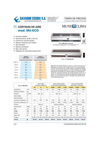 SALVADOR ESCODA S.A.
® Provença, 392 pl. 1 y 2
08025 BARCELONA
Tel. 93 446 27 80
Fax 93 456 90 32
TARIFA DE PRECIOS
www.salvadorescoda.com I.V.A. NO INCLUIDO. CONSULTE POSIBLES ACTUALIZACIONES
212 ACCESORIOS MONTAJE SPLITS
EC CORTINAS DE AIRE
mod. MU-ECO
• Carcasa metálica
• Varios tamaños, de 90 a 180 cms
• Control por microprocesador
• Mando a distancia (ver modelo)
• Alta velocidad
• Máxima renovación
• Bajo nivel sonoro
• Regulador de velocidad (modelos RU)
Mod. Sólo Aire disponible
con Mando a distancia (*) o con Regulador (**)
Mod. con Calefacción
Mantener las puertas abiertas, supone un gasto de energía con-
siderable en la mayoría de construcciones. La correcta instala-
ción de una cortina de aire, puede reducir la perdida de energía
a través de las puertas abiertas en un 90%. Además del conside-
rable ahorro de energía, las cortinas mejoran la salubridad del
ambiente y permiten mantener las puertas abiertas incluso en in-
vierno, lo cual facilitara la entrada de clientes en locales comer-
ciales. Las cortinas de aire tiene un eslogan de funcionamiento
“Una cálida bienvenida...”
0,01 m
0,5 m
1,0 m
1,5 m
2,0 m
2,5 m
3,0 m
6,4
4,9
4,0
3,5
3,0
2,5
2,0
11,3
6,3
3,7
2,8
2,4
2,3
2,2
m/s m/s
Modelos
SÓLO AIRE
Modelos
CALEFACCIÓN
*
**
(AV 51 101)
Modelo MU-ECO
SÓLO AIRE
CONTROL REMOTO
CON CALEFACCIÓN
ELÉCTRICA MONOFÁSICA
CON CALEFACCIÓN
ELÉCTRICA TRIFÁSICA
09 12 15 09/6R 12/8R 15/8R 09/6R3 12/8R3 15/8R3
Caudal aire m3
/h 1.020 1.360 1.700 912 1.280 1.670 912 1.280 1.670
Potencia calorífica kW — — — 6 7,2 9 6 7,2 9
Tensión V-Hz-Ph 220 - 50 - I 220 - 50 - I 380 - 50 - III
Velocidades nº 1 1 1
Altura aplicable m 3 3 3
Consumo ventilación W 316 422 527 120 180 250 120 180 250
Consumo calefacción W — — — 6.120 7.380 9.250 6.120 7.380 9.250
Control Remoto Remoto y Manual Remoto y Manual
Nivel Sonoro dB(A) 53 54 56 55 57 59 55 57 59
Alto mm 230 230 230 221 221 221 221 221 221
Largo mm 900 1.200 1.500 900 1.200 1.500 900 1.200 1.500
Fondo mm 212 212 212 183 183 183 183 183 183
Peso neto kg 15 20 23,5 15,5 19,5 23,5 15,5 19,5 23,5
Código EC 06 411 EC 06 412 EC 06 413 EC 06 414 EC 06 415 EC 06 416 EC 06 417 EC 06 418 EC 06 419
Precio € 253,00 281,00 395,00 389,00 457,00 552,00 389,00 457,00 552,00
 