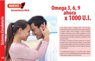 SistemaCirculatorio
NUEVO
“ Los ácidos grasos u Omega 3-6-9 son de gran
importancia para el funcionamiento de nuestros sistemas
y órganos vitales, tanto el Omega 3 como el Omega
6 deben consumirse, pues nuestro organismo no los
produceporsímismo.Éstossonesencialesparaelcorrecto
funcionamiento del sistema cerebral y la regulación de la
presión arterial.
El omega 9 se produce de forma natural en el cuerpo
siempre que se tenga suficiente Omega 3 y 6, éste ácido
no graso puede ayudar para reducir el colesterol , evitar el
endurecimiento de las arterías e incluso mejorar la función
inmunológica.”
* Los Beneficios del Omega 3, 6, 9 y de EPA y DHA – Ácidos
Grasos.(2.013).www.globalhealingcenter.net/salud-natural/
acidos-grasos-omega-3-6-9-epa-dha.html
lanzamiento Abril
x 1000 U.I.
ahora
Omega 3, 6, 9
36
 