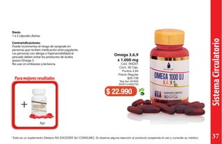 Dosis:
1 a 2 cápsulas diarias.
Contraindicaciones:
Puede incrementar el riesgo de sangrado en
personas que reciben medicación anticuagulante.
Las personas con alergia o hipersensibilidad al
pescado deben evitar los productos de ácidos
grasos Omega 3.
No usar en embarazo y lactancia.
SistemaCirculatorio
Omega 3,6,9
x 1.000 mg
Cód. SNO01
Cont. 30 Cáp.
Puntos 4,84
Precio Regular
$28.738
Reg San INVIMA
SD2013-0002700
$ 22.990
Para mejores resultados
++
Ajo
* Este es un suplemento Dietario NO EXCEDER SU CONSUMO. Si observa alguna reacción al producto suspenda el uso y consulte su médico 37
 
