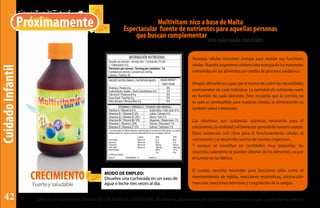 CuidadoInfantil
Próximamente
INFORMACIÓN NUTRICIONAL
Tamaño por porción / Serving Size: 1 Cucharada (15 ml)
/ 1Tablespoon (15)
Porciones por envase / Serving per container : 16
Cantidad por porción / amount per serving
Calorías / Calories 30
Viamina A /Vitamin A 0 %
Vitamina B1 /Vitamin B1 6%
Vitamina B2 /Vitamin B2 20%
Vitamina B6 /Vitamin B6 10%
Vitamina C /Vitamin C 20%
Vitamina D /Vitamina D 15%
* Los porcentajes de Valores Dietarios están basados en una dieta de 2000 calorías. sus valores
diarios pueden ser mayores o menores dependiendo de sus necesidades calóricas
Calorías por gramo:
Grasa 9 Carbohidratos 4 Proteína 4
GrasaTotal
Grasa Sat.
Colesterol
Carb.Total
Fibra Dietaria
Menos de
Menos de
Menos de
Menos de
Calorías
65 g
20 g
300 mg
2400 mg
300 g
25 g
2000
80 g
25 g
300 mg
2400 mg
375 g
30 g
2500
Ácido Fólico / Folic Acid 10 %
Calcio / Calcium 4 %
Hierro / Iron 4 %
Magnesio / Magnesium 2 %
Potasio / Potassium 1 %
Selenio / Selenium 2 %
0%
3%
0%
0%
0%
VALORES NUTRICIONALES / NUTRITION VALUES
VITAMINASY MINERALES / VITAMINS AND MINERALS
VALOR DIARIO*/
DAILYVALUE
MODO DE EMPLEO:
Disuelva una cucharada en un vaso de
agua o leche tres veces al día.
Nuestras células necesitan energía para realizar sus funciones
vitales. Nuestro organismo obtiene esta energía de los nutrientes
contenidos en los alimentos por medio de procesos oxidativos.
Ningún alimento es capaz por sí mismo de cubrir las necesidades
nutricionales de cada individuo. La cantidad de nutrientes varía
en función de cada alimento. Pero recuerda que la comida no
es solo el combustible para nuestras células, la alimentación es
también salud y bienestar.
Las vitaminas son sustancias químicas necesarias para el
crecimiento, la vitalidad y el bienestar general de nuestro cuerpo.
Estos nutrientes son clave para el funcionamiento celular, el
crecimiento y el desarrollo normal de nuestro organismo.
Y aunque se necesitan en cantidades muy pequeñas, las
vitaminas solamente se pueden obtener de los alimentos, ya que
el cuerpo no las fabrica.
El cuerpo necesita minerales para funciones tales como el
mantenimiento de tejidos, reacciones enzimáticas, contracción
muscular, reacciones nerviosas y coagulación de la sangre.
Multivitam
í
nico a base de Malta
Espectacular fuente de nutrientes para aquellas personas
que buscan complementar
una adecuada nutrición
CRECIMIENTO
Fuerteysaludable
* Este es un suplemento Dietario NO EXCEDER SU CONSUMO. Si observa alguna reacción al producto suspenda el uso y consulte su médico42
 