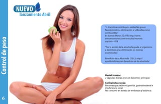 Controldepeso
NUEVO
lanzamiento Abril
Dosis Estándar:
2 cápsulas diarias antes de la comida principal.
Contraindicaciones:
Personas que padecen gastritis, gastroduodenal e
insuficiencia renal.
No consumir en estado de embarazo y lactancia.
“ L-Carnitina contribuye a oxidar las grasas
favoreciendo su eliminación al utilizarlas como
combustible.”
En buenas Manos. (2.013). http://www.
enbuenasmanos.com/articulos/muestra.
asp?art=1018
“Por la acción de la alcachofa ayuda al organismo
a desintoxicarse, eliminando las toxinas
acumuladas.”
Beneficios de la Alcachofa. (2.013) http://
equilibriafitness.net/beneficios-de-la-alcachofa/
6
 