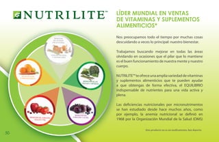 Nos preocupamos todo el tiempo por muchas cosas
descuidando a veces lo principal: nuestro bienestar.
Trabajamos buscando mejorar en todas las áreas
olvidando en ocasiones que el pilar que lo mantiene
es el buen funcionamiento de nuestra mente y nuestro
cuerpo.
NUTRILITE™teofreceunaampliavariedaddevitaminas
y suplementos alimenticios que te pueden ayudar
a que obtengas de forma efectiva, el EQUILIBRIO
indispensable de nutrientes para una vida activa y
plena.
Las deficiencias nutricionales por micronutrimentos
se han estudiado desde hace muchos años, como
por ejemplo, la anemia nutricional se definió en
1968 por la Organización Mundial de la Salud (OMS)
Líder Mundial en ventas
de Vitaminas y Suplementos
Alimenticios*
Bienestar del
corazón y la piel
Salud ocular
e inmunológica
Bienestar de las
células y arterias
función arterial
y sistema óseo
Bienestar
del sistema
circulatorio,
Bienestar del corazón,
células y piel
Este producto no es un medicamento, haz deporte.
50
 
