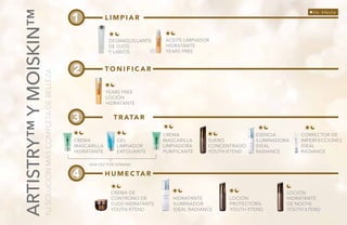 TUSOLUCIÓNMÁSCOMPLETADEBELLEZA
ARTISTRY™YMOISKIN™
Día Noche
YEARS FREE
LOCIÓN
HIDRATANTE
UNA VEZ POR SEMANA
L I M P I A R1
T O N I F I C A R2
T R ATA R3
H U M E C TA R4
Aceite Limpiador
Hidratante
Years Free
DESMAQUILLANTE
DE OJOS
Y LABIOS
Loción
protectora
Youth Xtend
Crema de
Controno de
Ojos Hidratante
Youth Xtend
Hidratante
Iluminador
Ideal Radiance
Loción
hidratante
de noche
Youth Xtend
Suero
conceNtrado
Youth Xtend
Esencia
iluminadora
Ideal
Radiance
Corrector DE
IMPERFECCIONES
Ideal
Radiance
Crema
mascarilla
hidratante
Gel
limpiador
exfoliante
Crema
mascarilla
limpiadora
purificante
 