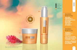 Sin azúcar y con
vitamina B5.
1 kcal.
87
grandes
beneficios
grandes
beneficios
45 AÑOS
-
Suavidad-
FIRMEZA-H
umectación
-
91% humectación
de larga
duración.**
Con FPS 30 ideal
para personas de
cualquier edad*.
71% más
firmeza.**
Ayuda a disminuir
los signos visibles
de la edad.
96% piel
hidratada.**
Contiene
vitamina E y
pantenol.
B
4
A
A
B
4
LIMPIAR
TONIFICAR
TRATAR
HUMECTAR
1
2
3
4
**En un estudio de percepción del consumidor
*AMA Laboratories SPF testing FDA.
 