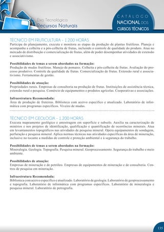 Eixo Tecnológico:
                   Recursos Naturais

TÉCNICO EM FRUTICULTURA - 1.200 HORAS
Participa do planejamento, executa e monitora as etapas da produção de plantas frutíferas. Planeja e
acompanha a colheita e a pós-colheita de frutas, incluindo o controle de qualidade do produto. Atua no
mercado de distribuição e comercialização de frutas, além de poder desempenhar atividades de extensão
e associativismo.

Possibilidades de temas a serem abordados na formação:
Produção de mudas frutíferas. Manejo de pomares. Colheita e pós-colheita de frutas. Avaliação do pro-
cesso produtivo. Controle da qualidade de frutas. Comercialização de frutas. Extensão rural e associa-
tivismo. Ferramentas de gestão.

Possibilidades de atuação:
Propriedades rurais. Empresas de consultoria na produção de frutas. Instituições de assistência técnica,
extensão rural e pesquisa. Comércio de equipamentos e produtos agrícolas. Cooperativas e associações.

Infraestrutura Recomendada:
Área de produção de fruteiras. Biblioteca com acervo específico e atualizado. Laboratório de infor-
mática com programas específicos. Viveiro de mudas.


TÉCNICO EM GEOLOGIA - 1.200 HORAS
Executa mapeamento geológico e amostragem em superfície e subsolo. Auxilia na caracterização de
minérios e nos projetos de identificação, qualificação e quantificação de ocorrências minerais. Atua
em levantamentos topográficos nas atividades de pesquisa mineral. Opera equipamentos de sondagem,
perfuração e pesquisa mineral. Aplica normas técnicas nas atividades específicas da área de mineração,
inclusive no tocante a medidas de controle e proteção ambiental e à segurança do trabalho.

Possibilidades de temas a serem abordados na formação:
Mineralogia. Geologia. Topografia. Pesquisa mineral. Geoprocessamento. Segurança do trabalho e meio
ambiente.

Possibilidades de atuação:
Empresas de mineração e de petróleo. Empresas de equipamentos de mineração e de consultoria. Cen-
tros de pesquisa em mineração.

Infraestrutura Recomendada:
Biblioteca com acervo específico e atualizado. Laboratório de geologia. Laboratório de geoprocessamento
e topografia. Laboratório de informática com programas específicos. Laboratório de mineralogia e
pesquisa mineral. Laboratório de petrografia.




                                                                                                           135
 