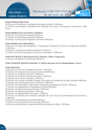 Resolução CNE/CEB Nº04 de
                                              06 de Junho de 2012

      EIXO INFRAESTRUTURA
      20-Técnico em Geodésica e Cartografia (alteração da oferta) 1.000 horas
      21-Técnico em Transporte Metroferroviário (alteração do Técnico em Transporte Ferroviário) 1.200
      horas

      EIXO PRODUÇÃO CULTURAL E DESIGN
      22-Técnico em Cenografia (inclusão) 800 horas
      23-Técnico em Museologia (inclusão) 800 horas
      24-Técnico em Processos Fonográficos (inclusão) 800 horas

      EIXO PRODUÇÃO INDUSTRIAL
      25-Técnico em Impressão Rotográfica e Flexográfica (alteração do Técnico em Impressão Gráfica)
      1.200 horas
      26-Técnico em Processos Gráficos (inclusão) 1.200 horas
      27-Técnico em Têxtil (alteração do Técnico em Tecelagem) 1.200 horas

      EIXO SEGURANÇA (alteração do Eixo Ambiente, Saúde e Segurança)
      28-Técnico em Defesa Civil (inclusão) 800 horas

      EIXO TURISMO, HOSPITALIDADE E LAZER (alteração do Eixo Hospitalidade e Lazer)

      EIXO MILITAR
      29-Técnico em Ações de Comandos (inclusão) 1.200 horas
      30-Técnico em Armamento de Aeronaves (inclusão) 800 horas
      31-Técnico em Artilharia (inclusão) 1.200 horas
      32-Técnico em Artilharia Antiaérea (inclusão) 1.200 horas
      33-Técnico em Cavalaria (inclusão) 1.200 horas
      34-Técnico em Combate a Incêndio, Resgate e Prevenção de Acidentes de Aviação (inclusão) 800 horas
      35-Técnico em Comunicações Navais (inclusão) 1.200 horas
      36-Técnico em Eletricidade e Instrumentos Aeronáuticos (alteração da oferta) 1.200 horas
      37-Técnico em Equipamento de Engenharia (inclusão) 800 horas
      38-Técnico em Forças Especiais (inclusão) 1.200 horas
      39-Técnico em Infantaria (inclusão) 1.200 horas
      40-Técnico em Material Bélico (inclusão) 1.200horas
      41-Técnico em Mecânica de Aeronaves (alteração do curso Técnico em Manutenção de Aeronaves)
      1.200 horas
      42-Técnico em Montanhismo (inclusão) 800 horas
      43-Técnico em Navegação Fluvial (inclusão) 800 horas
      44-Técnico em Operações de Engenharia Militar (alteração da oferta) 1.200 horas




148
 