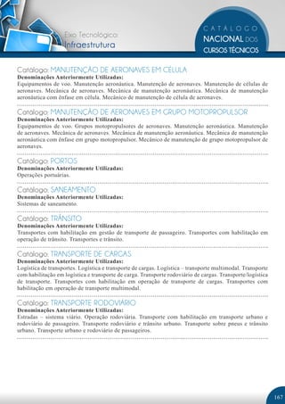 Eixo Tecnológico:
                   Infraestrutura

Catálogo: MANUTENÇÃO DE AERONAVES EM CÉLULA
Denominações Anteriormente Utilizadas:
Equipamentos de voo. Manutenção aeronáutica. Manutenção de aeronaves. Manutenção de células de
aeronaves. Mecânica de aeronaves. Mecânica de manutenção aeronáutica. Mecânica de manutenção
aeronáutica com ênfase em célula. Mecânico de manutenção de célula de aeronaves.

Catálogo: MANUTENÇÃO DE AERONAVES EM GRUPO MOTOPROPULSOR
Denominações Anteriormente Utilizadas:
Equipamentos de voo. Grupos motopropulsores de aeronaves. Manutenção aeronáutica. Manutenção
de aeronaves. Mecânica de aeronaves. Mecânica de manutenção aeronáutica. Mecânica de manutenção
aeronáutica com ênfase em grupo motopropulsor. Mecânico de manutenção de grupo motopropulsor de
aeronaves.

Catálogo: PORTOS
Denominações Anteriormente Utilizadas:
Operações portuárias.

Catálogo: SANEAMENTO
Denominações Anteriormente Utilizadas:
Sistemas de saneamento.

Catálogo: TRÂNSITO
Denominações Anteriormente Utilizadas:
Transportes com habilitação em gestão de transporte de passageiro. Transportes com habilitação em
operação de trânsito. Transportes e trânsito.

Catálogo: TRANSPORTE DE CARGAS
Denominações Anteriormente Utilizadas:
Logística de transportes. Logística e transporte de cargas. Logística – transporte multimodal. Transporte
com habilitação em logística e transporte de carga. Transporte rodoviário de cargas. Transporte/logística
de transporte. Transportes com habilitação em operação de transporte de cargas. Transportes com
habilitação em operação de transporte multimodal.

Catálogo: TRANSPORTE RODOVIÁRIO
Denominações Anteriormente Utilizadas:
Estradas – sistema viário. Operação rodoviária. Transporte com habilitação em transporte urbano e
rodoviário de passageiro. Transporte rodoviário e trânsito urbano. Transporte sobre pneus e trânsito
urbano. Transporte urbano e rodoviário de passageiros.




                                                                                                            167
 