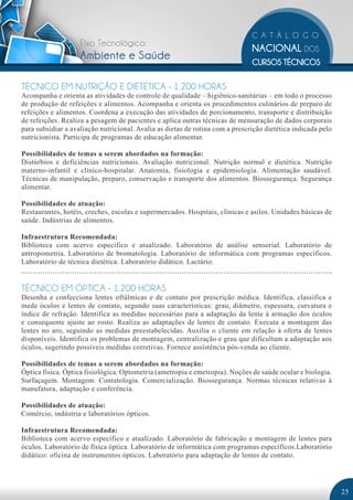 Eixo Tecnológico:
                    Ambiente e Saúde

TÉCNICO EM NUTRIÇÃO E DIETÉTICA - 1.200 HORAS
Acompanha e orienta as atividades de controle de qualidade – higiênico-sanitárias – em todo o processo
de produção de refeições e alimentos. Acompanha e orienta os procedimentos culinários de preparo de
refeições e alimentos. Coordena a execução das atividades de porcionamento, transporte e distribuição
de refeições. Realiza a pesagem de pacientes e aplica outras técnicas de mensuração de dados corporais
para subsidiar a avaliação nutricional. Avalia as dietas de rotina com a prescrição dietética indicada pelo
nutricionista. Participa de programas de educação alimentar.

Possibilidades de temas a serem abordados na formação:
Distúrbios e deficiências nutricionais. Avaliação nutricional. Nutrição normal e dietética. Nutrição
materno-infantil e clínico-hospitalar. Anatomia, fisiologia e epidemiologia. Alimentação saudável.
Técnicas de manipulação, preparo, conservação e transporte dos alimentos. Biossegurança. Segurança
alimentar.

Possibilidades de atuação:
Restaurantes, hotéis, creches, escolas e supermercados. Hospitais, clínicas e asilos. Unidades básicas de
saúde. Indústrias de alimentos.

Infraestrutura Recomendada:
Biblioteca com acervo específico e atualizado. Laboratório de análise sensorial. Laboratório de
antropometria. Laboratório de bromatologia. Laboratório de informática com programas específicos.
Laboratório de técnica dietética. Laboratório didático. Lactário.


TÉCNICO EM ÓPTICA - 1.200 HORAS
Desenha e confecciona lentes oftálmicas e de contato por prescrição médica. Identifica, classifica e
mede óculos e lentes de contato, segundo suas características: grau, diâmetro, espessura, curvatura e
índice de refração. Identifica as medidas necessárias para a adaptação da lente à armação dos óculos
e consequente ajuste ao rosto. Realiza as adaptações de lentes de contato. Executa a montagem das
lentes no aro, seguindo as medidas preestabelecidas. Auxilia o cliente em relação à oferta de lentes
disponíveis. Identifica os problemas de montagem, centralização e grau que dificultam a adaptação aos
óculos, sugerindo possíveis medidas corretivas. Fornece assistência pós-venda ao cliente.

Possibilidades de temas a serem abordados na formação:
Óptica física. Óptica fisiológica. Optometria (ametropia e emetropia). Noções de saúde ocular e biologia.
Surfaçagem. Montagem. Contatologia. Comercialização. Biossegurança. Normas técnicas relativas à
manufatura, adaptação e conferência.

Possibilidades de atuação:
Comércio, indústria e laboratórios ópticos.

Infraestrutura Recomendada:
Biblioteca com acervo específico e atualizado. Laboratório de fabricação e montagem de lentes para
óculos. Laboratório de física óptica. Laboratório de informática com programas específicos.Laboratório
didático: oficina de instrumentos ópticos. Laboratório para adaptação de lentes de contato.




                                                                                                              25
 