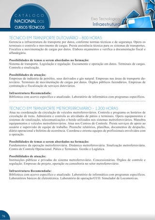 Eixo Tecnológico:
                                                                    Infraestrutura

     TÉCNICO EM TRANSPORTE DUTOVIÁRIO - 800 HORAS
     Gerencia a infraestrutura do transporte por dutos, conforme normas técnicas e de segurança. Opera os
     terminais e controla o movimento de cargas. Presta assistência técnica para os sistemas de transportes.
     Fiscaliza a movimentação de cargas por dutos. Elabora orçamentos e verifica a documentação fiscal e
     alfandegária.

     Possibilidades de temas a serem abordados na formação:
     Sistema de transporte. Legislação e regulação. Escoamento e operação em dutos. Terminais de cargas.
     Controle e sinalização.

     Possibilidades de atuação:
     Empresas de indústria de petróleo, seus derivados e gás natural. Empresas nas áreas de transporte du-
     toviário. Terminais de movimentação de cargas por dutos. Órgãos públicos fazendários. Empresas de
     contratação e fiscalização de serviços dutoviários.

     Infraestrutura Recomendada:
     Biblioteca com acervo específico e atualizado. Laboratório de informática com programas específicos.


     TÉCNICO EM TRANSPORTE METROFERROVIÁRIO - 1.200 HORAS
     Atua na coordenação da circulação de veículos metroferroviários. Controla e programa os horários de
     circulação de trens. Administra e controla as atividades de pátios e terminais. Opera equipamentos e
     sistemas de sinalização, telecomunicações e bordo utilizados nos sistemas metroferroviários. Manobra
     equipamentos e veículos metroferroviários. Atua nos Centros de Controle. Presta serviços de apoio ao
     usuário e supervisão de equipe de trabalho. Preenche relatórios, planilhas, documentos de despacho,
     diário operacional e boletins de ocorrência. Coordena e orienta equipes de profissionais envolvidos com
     a operação.

     Possibilidades de temas a serem abordados na formação:
     Fundamentos da operação metroferroviária. Dinâmica metroferroviária. Sinalização metroferroviária.
     Centro de Controle Operacional. Pátios e Terminais. Gestão e Logística.

     Possibilidades de atuação:
     Instituições públicas e privadas do sistema metroferroviário. Concessionárias. Órgãos de controle e
     regulação. Empresas de projeto, operação ou consultoria no setor metroferroviário.

     Infraestrutura Recomendada:
     Biblioteca com acervo específico e atualizado. Laboratório de informática com programas específicos.
     Laboratórios básicos de eletrotécnica. Laboratório de operação/CCO. Simulador de Locomotivas.




76
 