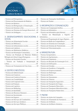 - Técnico em Petroquímica.................................41              - Técnico em Transações Imobiliárias................60
    - Técnico em Processamento da Madeira............41                       - Técnico em Vendas..........................................61
    - Técnico em Química........................................42
    - Técnico em Refrigeração e Climatização.........42                       5. INFORMAÇÃO E COMUNICAÇÃO
    - Técnico em Sistemas a Gás..............................43               - Técnico em Computação Gráfica.....................63
    - Técnico em Sistemas de Energia Renovável....43                          - Técnico em Informática...................................63
    - Técnico em Soldagem.....................................44              - Técnico em Informática para Internet...............64
                                                                              - Técnico em Manutenção e Suporte em
    3. DESENVOLVIMENTO EDUCACIONAL E                                          Informática.......................................................64
    SOCIAL                                                                    - Técnico em Programação de Jogos Digitais......65
    - Técnico em Alimentação Escolar.....................46                   - Técnico em Redes de Computadores................65
    - Técnico em Biblioteca.....................................46            - Técnico em Sistemas de Comutação................66
    - Técnico em Infraestrutura escolar....................47                 - Técnico em Sistemas de Transmissão...............66
    - Técnico em Ludoteca.......................................47            - Técnico em Telecomunicações.........................67
    - Técnico em Multimeios Didáticos...................48
    - Técnico em Orientação Comunitária................48                     6. INFRAESTRUTURA
    - Técnico em Produção de Materiais Didáticos                              - Técnico Aeroportuário.....................................69
    Bilíngüe em Libras/Língua Portuguesa...............49                     - Técnico em Agrimensura.................................69
    - Técnico em Secretaria Escolar.........................49                - Técnico em Carpintaria....................................70
    - Técnico em Tradução e Interpretação de                                  - Técnico em Desenho de Construção Civil........70
    Libras...............................................................50   - Técnico em Edificações...................................71
    - Técnico em Treinamento de Cães-Guia............50                       - Técnico em Estradas........................................71
                                                                              - Técnico em Geodésia e Cartografia.................72
    4. GESTÃO E NEGÓCIOS                                                      - Técnico em Geoprocessamento........................72
    - Técnico em Administração...............................53               - Técnico em Hidrologia....................................73
    - Técnico em Comércio......................................53             - Técnico em Portos...........................................73
    - Técnico em Comércio Exterior.........................54                 - Técnico em Saneamento..................................74
    - Técnico em Contabilidade...............................54               - Técnico em Trânsito........................................74
    - Técnico em Cooperativismo.............................55                - Técnico em Transporte Aquaviário...................75
    - Técnico em Finanças........................................55           - Técnico em Transporte de Cargas.....................75
    - Técnico em Logística.......................................56           - Técnico em Transporte Dutoviário...................76
    - Técnico em Marketing.....................................56             - Técnico em Transporte Metroferroviário..........76
    - Técnico em Qualidade.....................................57             - Técnico em Transporte Rodoviário..................77
    - Técnico em Recursos Humanos.......................57
    - Técnico em Secretariado..................................58             7. MILITAR
    - Técnico em Seguros.........................................58           - Técnico em Ações de Comandos.....................79
    - Técnico em Serviços de Condomínio...............59                      - Técnico em Armamento de Aeronaves.............79
    - Técnico em Serviços Jurídicos.........................59                - Técnico em Artilharia......................................80
    - Técnico em Serviços Públicos.........................60                 - Técnico em Artilharia Antiaérea......................80


8
 