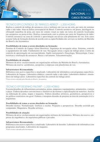 Eixo Tecnológico:
                        Militar

TÉCNICO EM CONTROLE DE TRÁFEGO AÉREO* - 1.200 HORAS
Realiza o controle de tráfego de aeronaves civis e militares em voo ou em solo, por meio de sistemas
radar e não radar. Atua na defesa aeroespacial do Brasil. Controla aeronaves em pouso, decolagem ou
efetuando manobras de pista, por meio de contato visual ou radar em torres de controle localizadas
em aeroportos ou porta-aviões. Realiza comunicação com os pilotos por meio de frequência de rádio.
Controla aeronaves na zona de controle e aproximação em navios com plataforma de voo. Este curso
assume linha de formação distinta de acordo com as especificidades dos serviços no âmbito da Marinha
do Brasil e da Aeronáutica

Possibilidades de temas a serem abordados na formação:
Sistema de Controle do Espaço Aéreo Brasileiro. Segurança da navegação aérea. Sistemas, controle
e equipamentos de radar. Fundamentos de voo. Navegação aérea e regras de tráfego aéreo. Centro de
controle de aproximação em navioaeródromo. Inglês instrumental e fraseologia. Meteorologia. Carac-
terísticas e sinalização de aeronaves. Busca e salvamento. Telecomunicações.

Possibilidades de atuação:
Militares da ativa: exclusivamente em organizações militares da Marinha do Brasil e Aeronáutica.
Militares da reserva: aeródromos, aeroportos e empresas com plataformas de voo.

Infraestrutura Recomendada:
Biblioteca com acervo específico e atualizado. Laboratório de informática com programas específicos.
Laboratório de línguas. Laboratório didático: controle radar e não radar. Laboratório didático: simula-
dores de tráfego aéreo. Laboratório específico de controle de tráfego aéreo.
*Curso técnico ofertado pela Marinha do Brasil e Aeronáutica.




TÉCNICO EM DESENHO MILITAR* - 1.200 HORAS
Executa desenhos de infraestrutura aeronáutica, pistas, máquinas e equipamentos, armamentos, viaturas
e peças. Elabora desenhos convencionais e ilustrativos de normas e especificações de materiais. Auxilia
na elaboração de cartas, mapas e maquetes. Elabora desenhos artísticos, geométricos, perspectivos e
de gráficos estatísticos em geral. Elabora e interpreta desenho de projetos na área de construção civil e
arquitetura.

Possibilidades de temas a serem abordados na formação:
Desenho técnico. Normalização. Gráficos e escalas. Projeções e perspectivas. Desenho assistido por
computador. Maquetaria. Desenho artístico.

Possibilidades de atuação:
Militares da ativa: exclusivamente em organizações militares da Aeronáutica. Militares da reserva: em-
presas de engenharia e de arquitetura públicas e privadas.

Infraestrutura Recomendada:
Biblioteca com acervo específico e atualizado. Laboratório de desenho. Laboratório de informática com
programas atualizados. Laboratório de maquetes.
*Curso técnico ofertado pela Aeronáutica.




                                                                                                            83
 
