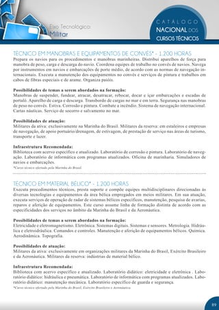 Eixo Tecnológico:
                         Militar

TÉCNICO EM MANOBRAS E EQUIPAMENTOS DE CONVÉS* - 1.200 HORAS
Prepara os navios para os procedimentos e manobras marinheiras. Distribui aparelhos de força para
manobra de peso, carga e descarga do navio. Coordena equipes de trabalho no convés de navios. Navega
por instrumentos em navios e embarcações de porte médio, de acordo com as normas de navegação in-
ternacionais. Executa a manutenção dos equipamentos no convés e serviços de pintura e trabalhos em
cabos de fibras especiais e de arame. Organiza paióis.

Possibilidades de temas a serem abordados na formação:
Manobras de suspender, fundear, atracar, desatracar, rebocar, docar e içar embarcações e escadas de
portaló. Aparelho de carga e descarga. Transbordo de cargas no mar e em terra. Segurança nas manobras
de peso no convés. Estiva. Corrosão e pintura. Combate a incêndio. Sistema de navegação internacional.
Cartas náuticas. Serviço de socorro e salvamento no mar.

Possibilidades de atuação:
Militares da ativa: exclusivamente na Marinha do Brasil. Militares da reserva: em estaleiros e empresas
de navegação, de apoio portuário/drenagem, de estivagem, de prestação de serviço nas áreas de turismo,
transporte e lazer.

Infraestrutura Recomendada:
Biblioteca com acervo específico e atualizado. Laboratório de corrosão e pintura. Laboratório de naveg-
ação. Laboratório de informática com programas atualizados. Oficina de marinharia. Simuladores de
navios e embarcações.
*Curso técnico ofertado pela Marinha do Brasil.




TÉCNICO EM MATERIAL BÉLICO* - 1.200 HORAS
Executa procedimentos técnicos, presta suporte e compõe equipes multidisciplinares direcionadas às
diversas tecnologias e equipamentos da área bélica empregados em meios militares. Em sua atuação,
executa serviços de operação de radar de sistemas bélicos específicos, manutenção, pesquisa de avarias,
reparos e aferição de equipamentos. Este curso assume linha de formação distinta de acordo com as
especificidades dos serviços no âmbito da Marinha do Brasil e da Aeronáutica.

Possibilidades de temas a serem abordados na formação:
Eletricidade e eletromagnetismo. Eletrônica. Sistemas digitais. Sistemas e sensores. Metrologia. Hidráu-
lica e eletroidráulica. Comandos e controles. Manutenção e aferição de equipamentos bélicos. Química.
Aerodinâmica. Topografia.

Possibilidades de atuação:
Militares da ativa: exclusivamente em organizações militares da Marinha do Brasil, Exército Brasileiro
e da Aeronáutica. Militares da reserva: indústrias de material bélico.

Infraestrutura Recomendada:
Biblioteca com acervo específico e atualizado. Laboratório didático: eletricidade e eletrônica . Labo-
ratório didático: hidráulica e pneumática. Laboratório de informática com programas atualizados. Labo-
ratório didático: manutenção mecânica. Laboratório específico de guarda e segurança.
*Curso técnico ofertado pela Marinha do Brasil, Exército Brasileiro e Aeronáutica.




                                                                                                           89
 