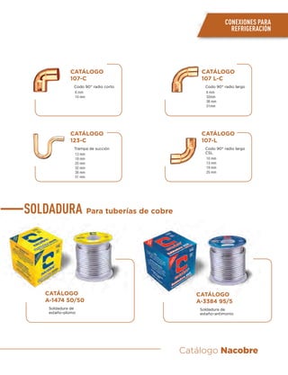 Catálogo Nacobre
CATÁLOGO
A-1474 50/50
Soldadura de
estaño–plomo
CATÁLOGO
A-3384 95/5
Soldadura de
estaño–antimonio
SOLDADURA Para tuberías de cobre
CONEXIONES PARA
REFRIGERACIÓN
CATÁLOGO
123-C
Trampa de succión
13 mm
19 mm
25 mm
32 mm
38 mm
51 mm
CATÁLOGO
107 L-C
Codo 90° radio largo
6 mm
32mm
38 mm
51mm
CATÁLOGO
107-L
Codo 90° radio largo
CSL
10 mm
13 mm
19 mm
25 mm
CATÁLOGO
107-C
Codo 90° radio corto
6 mm
10 mm
 