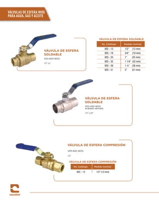 VÁLVULAS DE ESFERA WOG
PARA AGUA, GAS Y ACEITE
VÁLVULA DE ESFERA
SOLDABLE
VES-600 WOG
1/2” a 2
VÁLVULA DE ESFERA
SOLDABLE
VES-400 WOG
acabado satinado
1/2” y 3/4”
VÁLVULA DE ESFERA SOLDABLE
No. Catálogo Medida nominal
VES - 13
VES - 19
VES - 25
VES - 32
VES - 38
VES - 51
1/2” (13 mm)
3/4 (19 mm)
1” (25 mm)
1 1/4 (32 mm)
1 ½” (38 mm)
2” (51 mm)
VÁLVULA DE ESFERA COMPRESIÓN
No. Catálogo Medida nominal
VEC - 13 1/2” (13 mm)
VÁLVULA DE ESFERA COMPRESIÓN
VER-600 WOG
1/2”
 