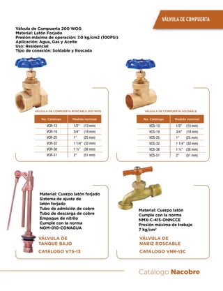 Catálogo Nacobre
Válvula de Compuerta 200 WOG
Material: Latón Forjado
Presión máxima de operación: 7.0 kg/cm2 (100PSI)
Aplicación: Agua, Gas y Aceite
Uso: Residencial
Tipo de conexión: Soldable y Roscada
VÁLVULA DE COMPUERTA
VÁLVULA DE
TANQUE BAJO
CATÁLOGO VTS-13
VÁLVULA DE
NARIZ ROSCABLE
CATÁLOGO VNR-13C
VÁLVULA DE COMPUERTA SOLDABLE
No. Catálogo Medida nominal
1/2” (13 mm)
3/4 (19 mm)
1” (25 mm)
1 1/4 (32 mm)
1 ½” (38 mm)
2” (51 mm)
VCS-13
VCS-19
VCS-25
VCS-32
VCS-38
VCS-51
VÁLVULA DE COMPUERTA ROSCABLE 200 WOG
No. Catálogo Medida nominal
1/2” (13 mm)
3/4 (19 mm)
1” (25 mm)
1 1/4 (32 mm)
1 ½” (38 mm)
2” (51 mm)
VCR-13
VCR-19
VCR-25
VCR-32
VCR-38
VCR-51
Material: Cuerpo latón forjado
Sistema de ajuste de
latón forjado
Tubo de admisión de cobre
Tubo de descarga de cobre
Empaque de nitrilo
Cumple con la norma
NOM-010-CONAGUA
Material: Cuerpo latón
Cumple con la norma
NMX-C-415-ONNCCE
Presión máxima de trabajo
7 kg/cm2
 