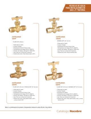 Catálogo Nacobre
VÁLVULAS DE AGUJA
PARA INSTALACIONES DE
GAS L.P. Y NATURAL
Nota: La combinación de presión y temperatura reducen la vida útil del o’ring interno.
CATÁLOGO
VAFF
FLARE 3/8” (10mm)
• Fabricado en latón
• Cuerpo forjado
• Empaques de buna N tipo o’ring
• Temperatura de trabajo 93.3°C (200°F)
• Presión de trabajo: 105 kg/cm2
(1500 PSI)
• Gas. Para uso comercial e industrial
• Sistema de unión: Flare (abocinado a 45°)
CATÁLOGO
VAHH
HEMBRA NPT 1/4” (6 mm)
• Fabricado en latón
• Cuerpo forjado
• Empaques de buna N tipo o’ring
• Temperatura de trabajo 93.3°C (200°F)
• Presión de trabajo: 105 kg/cm2
(1500 PSI)
• Gas. Para uso comercial e industrial
• Sistema de unión: Rosca hembra NPT
CATÁLOGO
VAFM
FLARE 3/8” (10 mm) X MACHO NPT 1/4” (6 mm)
• Fabricado en latón
• Cuerpo forjado
• Empaques de buna N tipo o’ring
• Temperatura de trabajo 93.3°C (200°F)
• Presión de trabajo: 105 kg/cm2
(1500 PSI)
• Gas. Para uso comercial e industrial
• Sistema de unión: Flare (abocinado a 45°)	
y rosca macho NPT
CATÁLOGO
VAFH
FLARE 3/8” (10 mm) X HEMBRA NPT 1/4” (6 mm)
• Fabricado en latón
• Cuerpo forjado
• Empaques de teflón
• Temperatura de trabajo 93.3°C (200°F)
• Presión de trabajo: 105 kg/cm2
(1500 PSI)
• Gas. Para uso comercial e industrial
• Sistema de unión: Flare (abocinado a 45°) y rosca	
hembra NPT
 