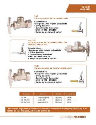 Catálogo Nacobre
VAC
VÁLVULA ANGULAR DE COMPRESIÓN
Características
•Cuerpo de latón forjado y niquelado
• O’ring de nitrilo
• Cumplimiento de normas:
- NMX - C- 415 - ONNCCE
• Rango de presiones: 6 kg/cm2
VACH
VÁLVULA ANGULAR ROSCA HEMBRA NPT.
Características
•Cuerpo de latón forjado y niquelado
• O’ring de nitrilo
• Cumplimiento de normas:
- NMX - C- 415 - ONNCCE
• Rango de presiones: 6 kg/cm2
VAC 13IC
VÁLVULA ANGULAR DE COMPRESIÓN CON
INSERTO PARA CPVC
Características
•Cuerpo de latón forjado y niquelado
• O’ring de nitrilo
• Cumplimiento de normas:
- NMX - C- 415 - ONNCCE
• Rango de presiones: 6 kg/cm2
VÁLVULAS
ANGULARES
VAC -13C Compresión (barril) 1/2 (13mm) LATÓN
VAC -13H-13C Hembra NPT 1/2 (13mm) LATÓN
VAC -13C CPVC Compresión CPVC 1/2 (13mm) LATÓN
Catálogo Terminal Medida Característica
Las válvulas angulares proporcionan elevados estándares de seguridad gracias a su
cuerpo de latón forjado, niquelado o zincado
 