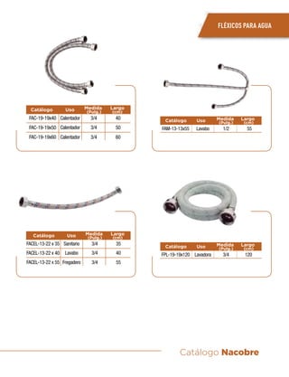 Catálogo Nacobre
FLÉXICOS PARA AGUA
Calentador
Calentador
Calentador
3/4
3/4
3/4
FAC-19-19x40
FAC-19-19x50
FAC-19-19x60
40
50
60
Catálogo Uso Medida
(Pulg.)
Largo
(cm)
Lavabo 1/2FAM-13-13x55 55
Catálogo Uso Medida
(Pulg.)
Largo
(cm)
Lavadora 3/4FPL-19-19x120 120
Catálogo Uso Medida
(Pulg.)
Largo
(cm)
Sanitario
Lavabo
Fregadero
3/4
3/4
3/4
FACEL-13-22 x 35
FACEL-13-22 x 40
FACEL-13-22 x 55
35
40
55
Catálogo Uso Medida
(Pulg.)
Largo
(cm)
 