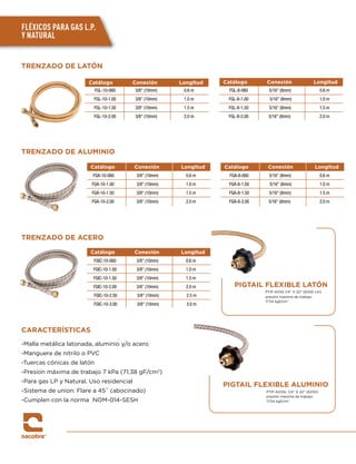 TRENZADO DE LATÓN
TRENZADO DE ALUMINIO
TRENZADO DE ACERO
PIGTAIL FLEXIBLE LATÓN
PIGTAIL FLEXIBLE ALUMINIO
PTIF-6X55 1/4” X 22” (6X55 cm)
presión máxima de trabajo
17.54 kgf/cm2
PTIF-6X55L 1/4” X 22” (6X55)
presión máxima de trabajo
17.54 kgf/cm2
CARACTERÍSTICAS
-Malla metálica latonada, aluminio y/o acero
-Manguera de nitrilo o PVC
-Tuercas cónicas de latón
-Presíon máxima de trabajo 7 kPa (71.38 gF/cm2
)
-Para gas LP y Natural. Uso residencial
-Sistema de uníon: Flare a 45˚ (abocinado)
-Cumplen con la norma NOM-014-SESH
3/8 (10mm)
3/8 (10mm)
3/8 (10mm)
3/8 (10mm)
0.6 m
1.0 m
1.5 m
2.0 m
Catálogo Conexión Longitud
FGL-10-060
FGL-10-1.00
FGL-10-1.50
FGL-10-2.00
5/16 (8mm)
5/16 (8mm)
5/16 (8mm)
5/16 (8mm)
0.6 m
1.0 m
1.5 m
2.0 m
Catálogo Conexión Longitud
FGL-8-060
FGL-8-1.00
FGL-8-1.50
FGL-8-2.00
0.6 m
1.0 m
1.5 m
2.0 m
Catálogo Conexión Longitud
FGA-10-060
FGA-10-1.00
FGA-10-1.50
FGA-10-2.00
3/8 (10mm)
3/8 (10mm)
3/8 (10mm)
3/8 (10mm)
0.6 m
1.0 m
1.5 m
2.0 m
Catálogo Conexión Longitud
FGA-8-060
FGA-8-1.00
FGA-8-1.50
FGA-8-2.00
5/16 (8mm)
5/16 (8mm)
5/16 (8mm)
5/16 (8mm)
0.6 m
1.0 m
1.5 m
2.0 m
2.5 m
3.0 m
Catálogo Conexión Longitud
3/8 (10mm)
3/8 (10mm)
3/8 (10mm)
3/8 (10mm)
3/8 (10mm)
3/8 (10mm)
FGIC-10-060
FGIC-10-1.00
FGIC-10-1.50
FGIC-10-2.00
FGIC-10-2.50
FGIC-10-3.00
3/8 (10mm)
3/8 (10mm)
3/8 (10mm)
3/8 (10mm)
0.6 m
1.0 m
1.5 m
2.0 m
Catálogo Conexión Longitud
FGL-10-060
FGL-10-1.00
FGL-10-1.50
FGL-10-2.00
5/16 (8mm)
5/16 (8mm)
5/16 (8mm)
5/16 (8mm)
0.6 m
1.0 m
1.5 m
2.0 m
Catálogo Conexión Longitud
FGL-8-060
FGL-8-1.00
FGL-8-1.50
FGL-8-2.00
0.6 m
1.0 m
1.5 m
2.0 m
Catálogo Conexión Longitud
FGA-10-060
FGA-10-1.00
FGA-10-1.50
FGA-10-2.00
3/8 (10mm)
3/8 (10mm)
3/8 (10mm)
3/8 (10mm)
0.6 m
1.0 m
1.5 m
2.0 m
Catálogo Conexión Longitud
FGA-8-060
FGA-8-1.00
FGA-8-1.50
FGA-8-2.00
5/16 (8mm)
5/16 (8mm)
5/16 (8mm)
5/16 (8mm)
0.6 m
1.0 m
1.5 m
2.0 m
2.5 m
3.0 m
Catálogo Conexión Longitud
3/8 (10mm)
3/8 (10mm)
3/8 (10mm)
3/8 (10mm)
3/8 (10mm)
3/8 (10mm)
FGIC-10-060
FGIC-10-1.00
FGIC-10-1.50
FGIC-10-2.00
FGIC-10-2.50
FGIC-10-3.00
3/8 (10mm)
3/8 (10mm)
3/8 (10mm)
3/8 (10mm)
0.6 m
1.0 m
1.5 m
2.0 m
Catálogo Conexión Longitud
FGL-10-060
FGL-10-1.00
FGL-10-1.50
FGL-10-2.00
5/16 (8mm)
5/16 (8mm)
5/16 (8mm)
5/16 (8mm)
0.6 m
1.0 m
1.5 m
2.0 m
Catálogo Conexión Longitud
FGL-8-060
FGL-8-1.00
FGL-8-1.50
FGL-8-2.00
0.6 m
1.0 m
1.5 m
2.0 m
Catálogo Conexión Longitud
FGA-10-060
FGA-10-1.00
FGA-10-1.50
FGA-10-2.00
3/8 (10mm)
3/8 (10mm)
3/8 (10mm)
3/8 (10mm)
0.6 m
1.0 m
1.5 m
2.0 m
Catálogo Conexión Longitud
FGA-8-060
FGA-8-1.00
FGA-8-1.50
FGA-8-2.00
5/16 (8mm)
5/16 (8mm)
5/16 (8mm)
5/16 (8mm)
0.6 m
1.0 m
1.5 m
2.0 m
2.5 m
3.0 m
Catálogo Conexión Longitud
3/8 (10mm)
3/8 (10mm)
3/8 (10mm)
3/8 (10mm)
3/8 (10mm)
3/8 (10mm)
FGIC-10-060
FGIC-10-1.00
FGIC-10-1.50
FGIC-10-2.00
FGIC-10-2.50
FGIC-10-3.00
FLÉXICOS PARA GAS L.P.
Y NATURAL
 