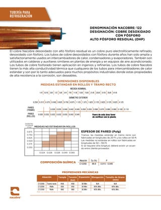 El cobre Nacobre desoxidado con alto fósforo residual es un cobre puro electrolíticamente refinado,
desoxidado con fósforo. Los tubos de cobre desoxidados con fósforo durante años han sido amplia y
satisfactoriamente usados en intercambiadores de calor, condensadores y evaporadores. También son
utilizados en calderas y auxiliares similares en plantas de energía y en equipos de aire acondicionado.
Los tubos de cobre fosforado tienen aplicación en ingenios y refinerías. Los tubos de cobre Nacobre
tienen la más alta conductividad térmica que cualquiera de los tubos para intercambiadores de calor
estándar y son por lo tanto adecuados para muchos propósitos industriales donde estas propiedades
de alta resistencia a la corrosión, son deseables.
DIMENSIONES DISPONIBLES
MEDIDAS ESTÁNDAR EN ROLLOS Y TRAMO RECTO
DIÁMETRO EXTERIOR
MEDIDA NOMINAL
PARED
(TRAMO)
PARED
(ROLLOS)
0.030 0.035 0.040 0.042 0.045 0.050 0.055 0.060 0.070 0.080 0.090 0.100 0.110
0.030 0.032 0.032 0.032 0.035 0.042 0.045 Fuera de esta área favor
de veriﬁcar con la planta
0.250 0.312 0.375 0.500 0.625 0.750 0.875 1.125 1.375 1.625 2.125 2.625 3.125 3.625 4.125
1/4 5/16 3/8 1/2 5/8 3/4 7/8 11/8 13/8 15/8 21/8 25/8 31/8 35/8 41/8
ESPESOR DE PARED (Pulg)
Tramos: las medidas estándar en tramo recto son
fabricadas en longitudes de 20 Ft y los rollos en 50 ft.
Las medidas no estándar en rollos son fabricadas en
longitudes de 50 – 150 ft.
Si se requiere otra longitud, deberá existir un acuer-
do entre cliente-proveedor.
0.875
0.750
0.625
0.500
0.375
0.250
0.024 0.026 0.028 0.049 0.065
DIÁMETRO
EXTERIOR
(Pulg) MEDIDAS NO ESTÁNDAR EN ROLLOS
COMPOSICIÓN QUÍMICA
Aleación Cu (%) P
C12200 99.9 0.015 - 0.040
Nota: Las medidas estándar son fabricadas en temples H58 y 060.
PROPIEDADES MECÁNICAS
(mm)
C12200
C12200
C12200
Tramo recto
Rollo
Rollo
H58
050
060
H58
050
060
36 Min
30 Min
30 Min
N/A
40% Min.
40% Min.
N/A
40% Min.
40% Min.
Aleación Temple Tensión
(ksi)
Expansión Elongación Tamaño de Grano
TUBERÍA PARA
REFRIGERACIÓN
DENOMINACIÓN NACOBRE: 122
DESIGNACIÓN: COBRE DESOXIDADO
	 CON FÓSFORO
ALTO FÓSFORO RESIDUAL (DHP)
 