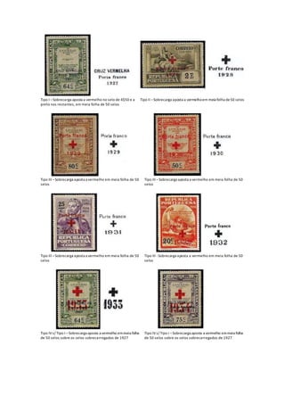 Tipo I –Sobrecarga aposta a vermelho no selo de 4$50 e a
preto nos restantes, em meia folha de 50 selos
Tipo II –Sobrecarga aposta a vermelhoem meia folha de50 selos
Tipo III –Sobrecarga aposta a vermelho em meia folha de 50
selos
Tipo III –Sobrecarga aposta a vermelho em meia folha de 50
selos
Tipo III –Sobrecarga aposta a vermelho em meia folha de 50
selos
Tipo III -Sobrecarga aposta a vermelho em meia folha de 50
selos
Tipo IV s/ Tipo I –Sobrecarga aposta a vermelho emmeia folha
de 50 selos sobre os selos sobrecarregados de 1927
Tipo IV s/ Tipo I –Sobrecarga aposta a vermelho emmeia folha
de 50 selos sobre os selos sobrecarregados de 1927
 