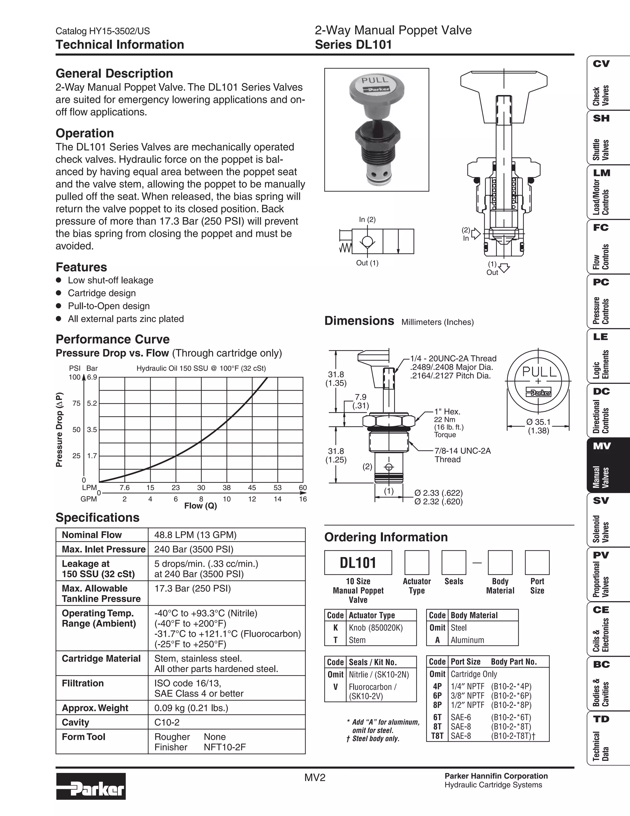 Catalogo neumatic PDF