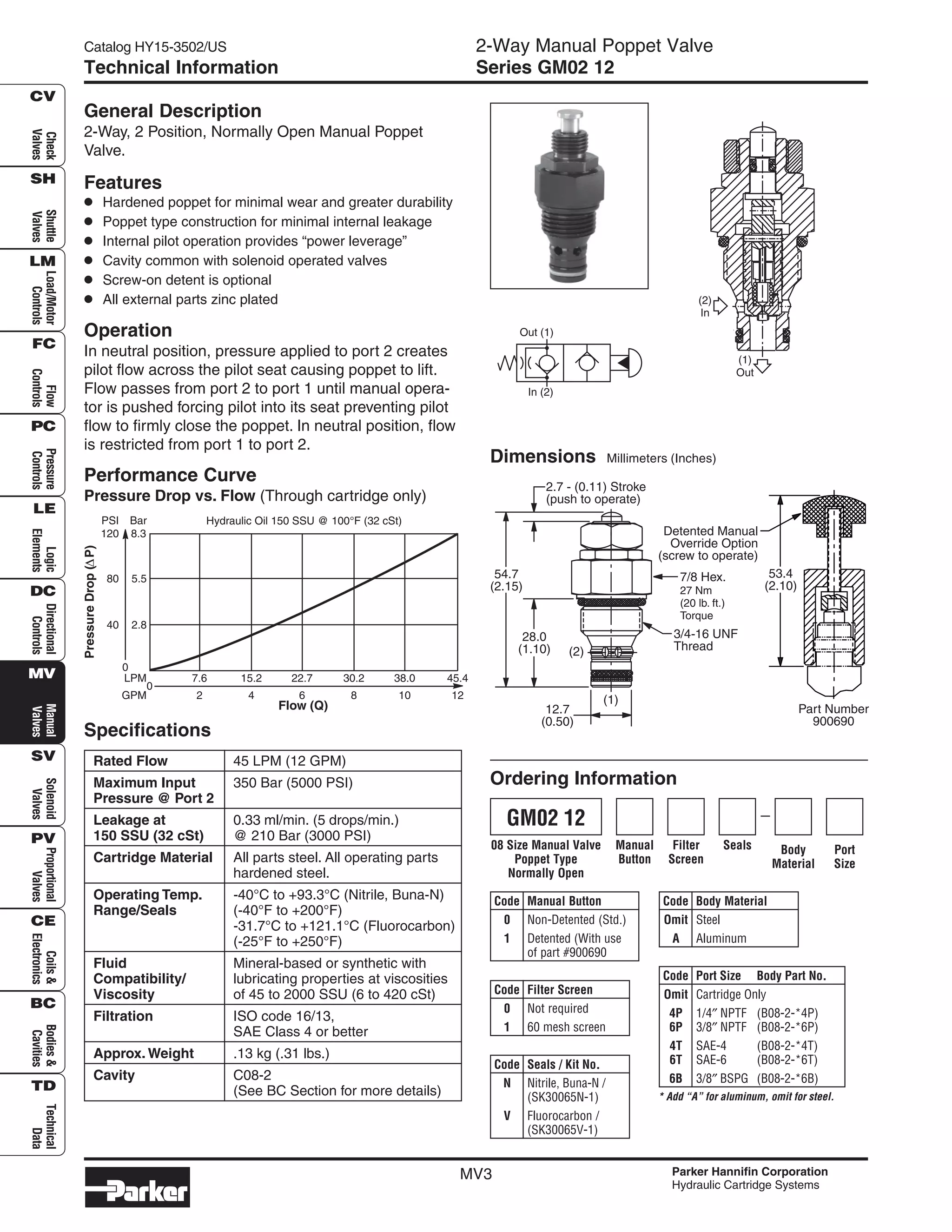 Catalogo neumatic PDF