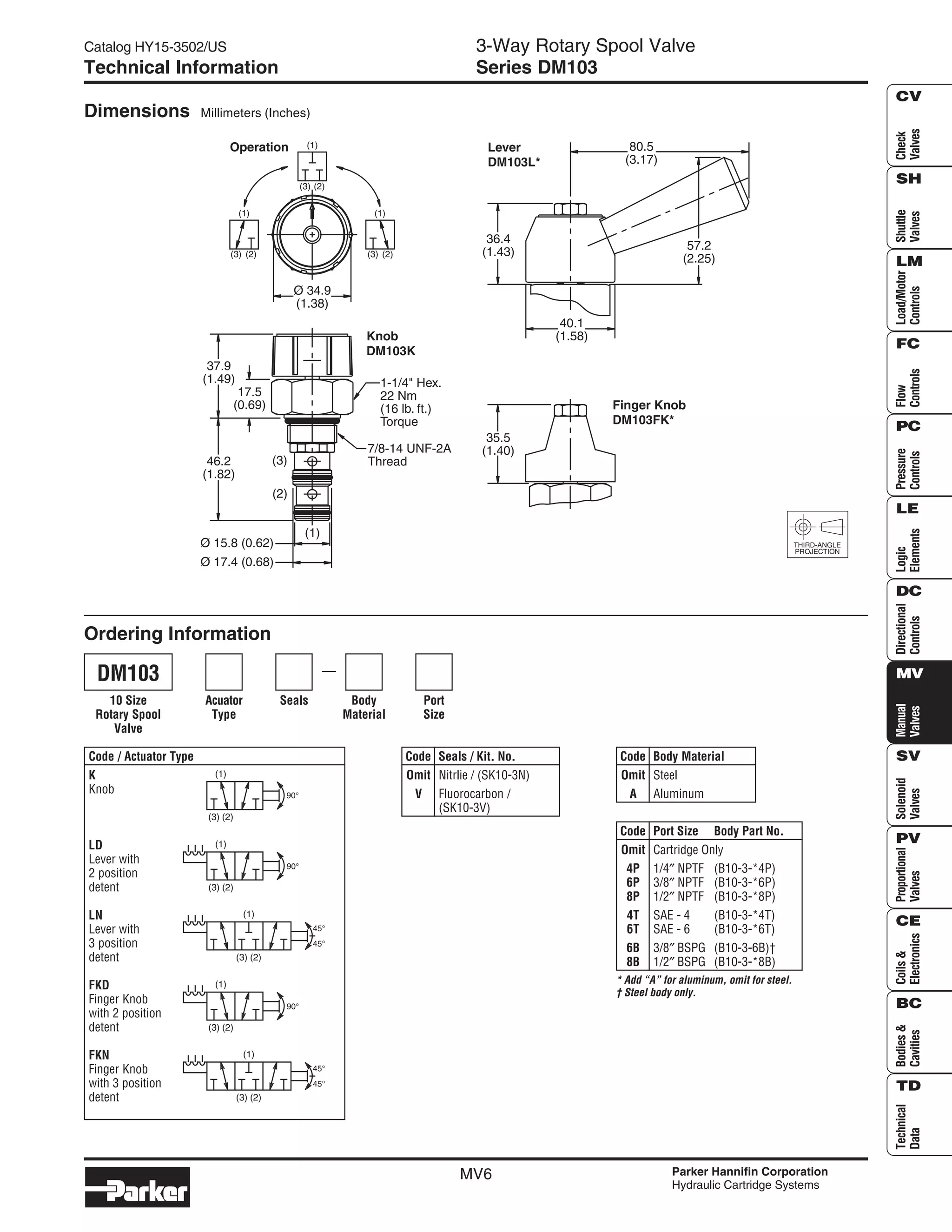 Catalogo neumatic PDF