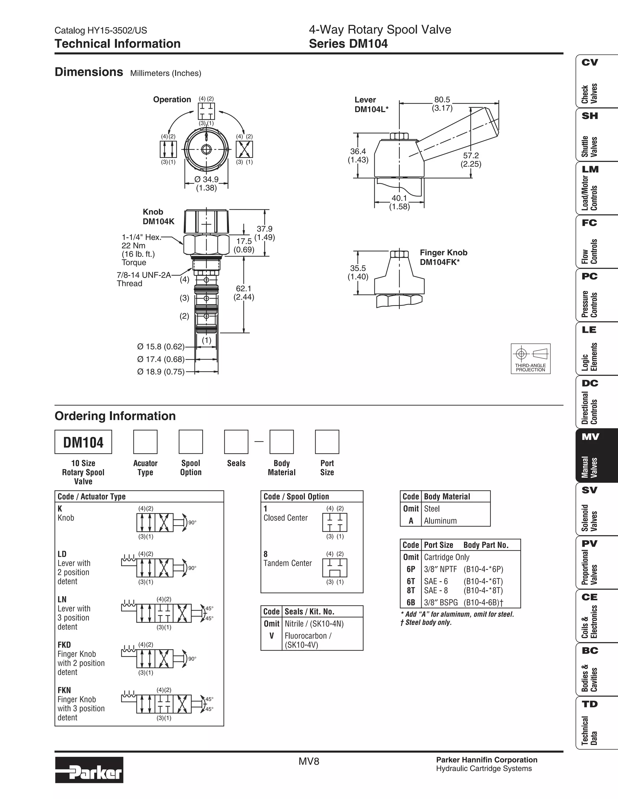 Catalogo neumatic PDF
