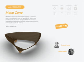 DIMENSÕES          PESO      MATERIAIS       CORES
    cod. ED0002MC


Mesa Cone                                                    1150 x
                                                             1150 x
                                                             310cm
                                                                               13Kg         Madeira e
                                                                                            Alumínio
                                                                                             fundido
                                                                                                         Preto
                                                                                                        Laranja
                                                                                                        Marrom

Mesa de centro para ambientes internos e externos.
Feita a partir do processo de fundição de alumínio, a
mesa cone é um retrato das possibilidades a serem
exploradas através dos processos produtivos territoriais
mineiros (fundição de metais).

*Vidro não incluso                                                    R$   67 1 ,00




                                                                               Emanuel Lucas



                                                                           Danilo Ribeiro
 